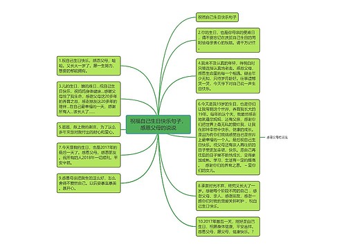 祝福自己生日快乐句子，感恩父母的说说