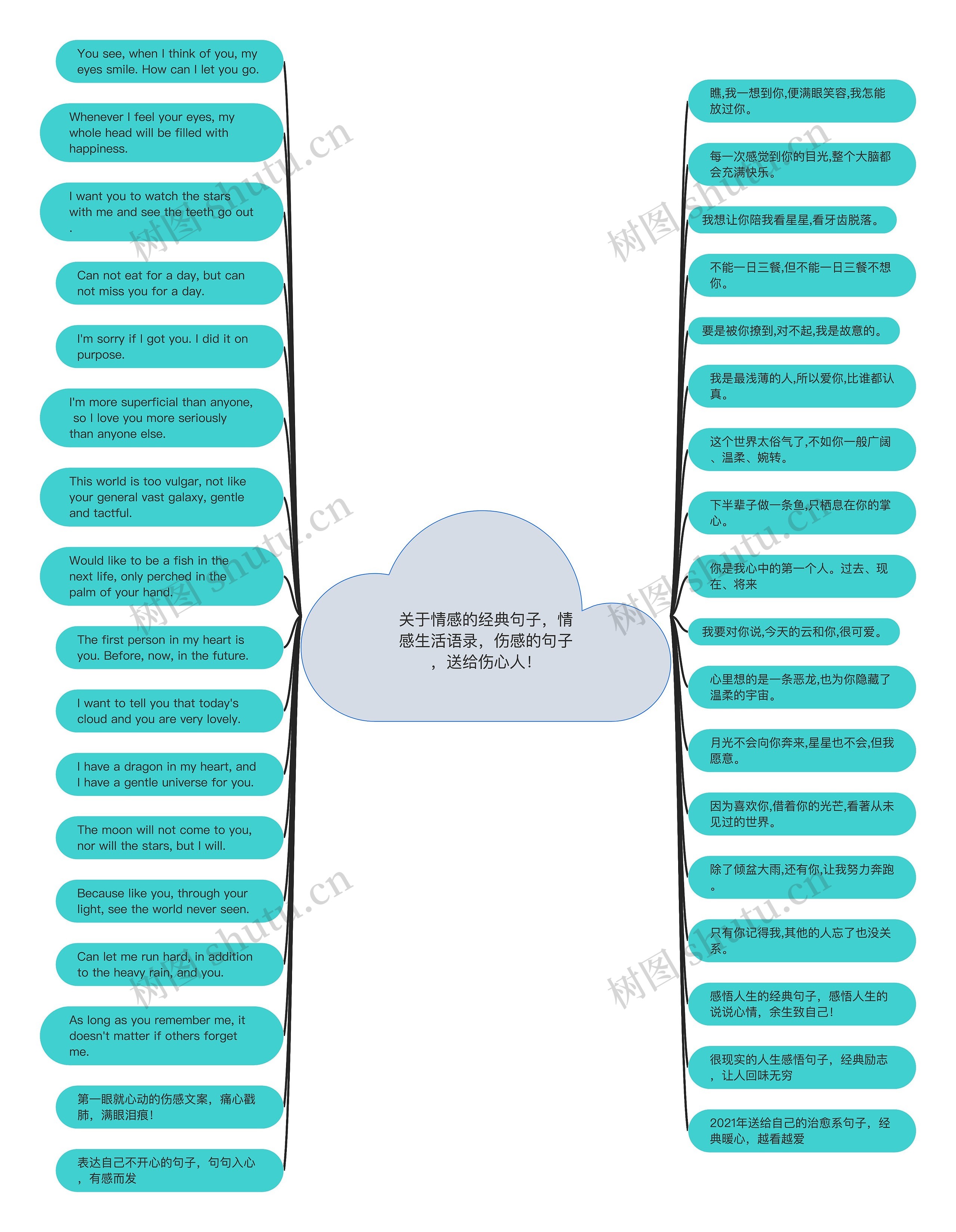 关于情感的经典句子，情感生活语录，伤感的句子，送给伤心人！