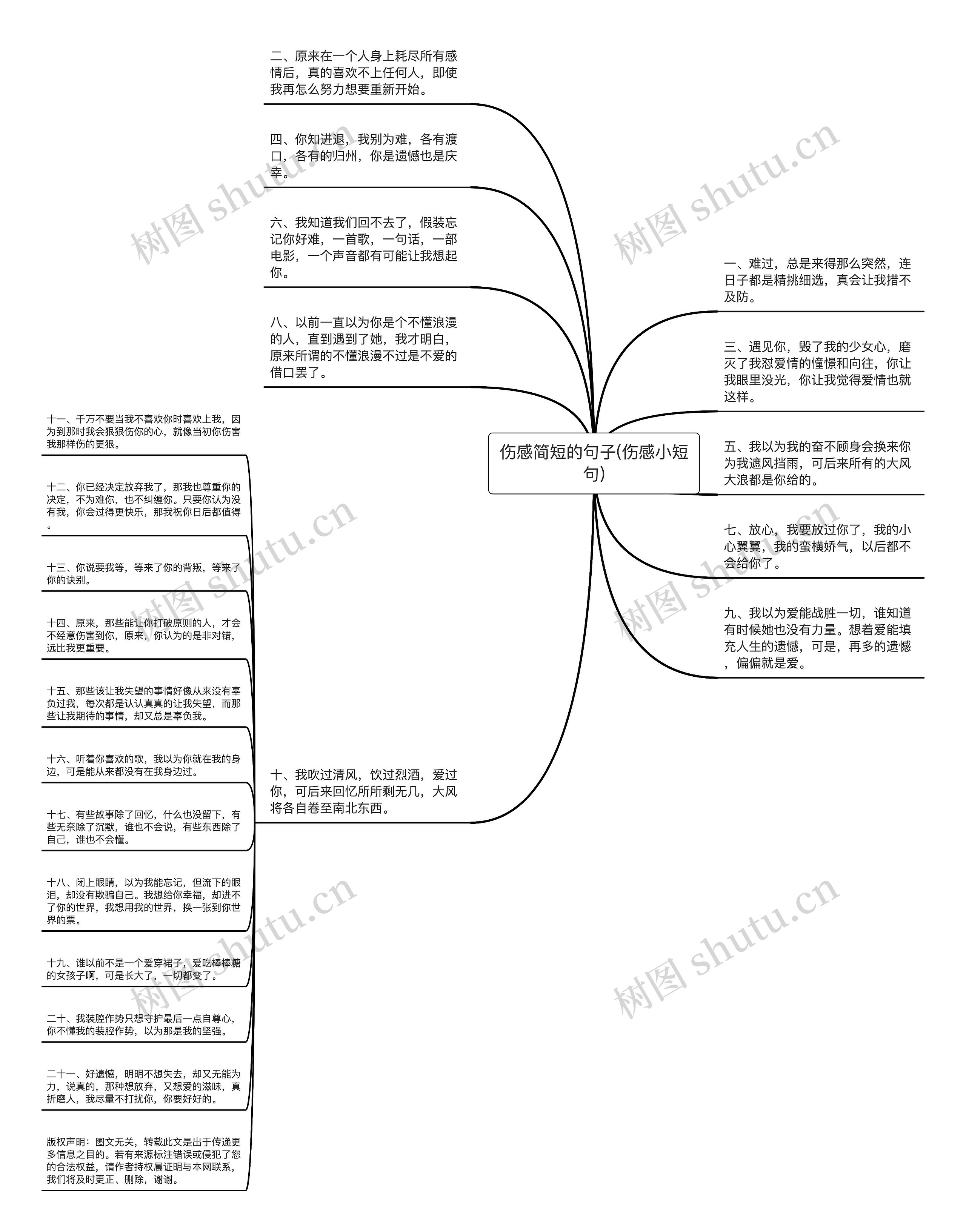 伤感简短的句子(伤感小短句)