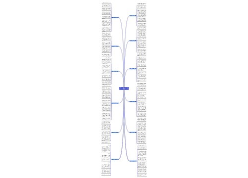 高考作文600字范文(推荐12篇)