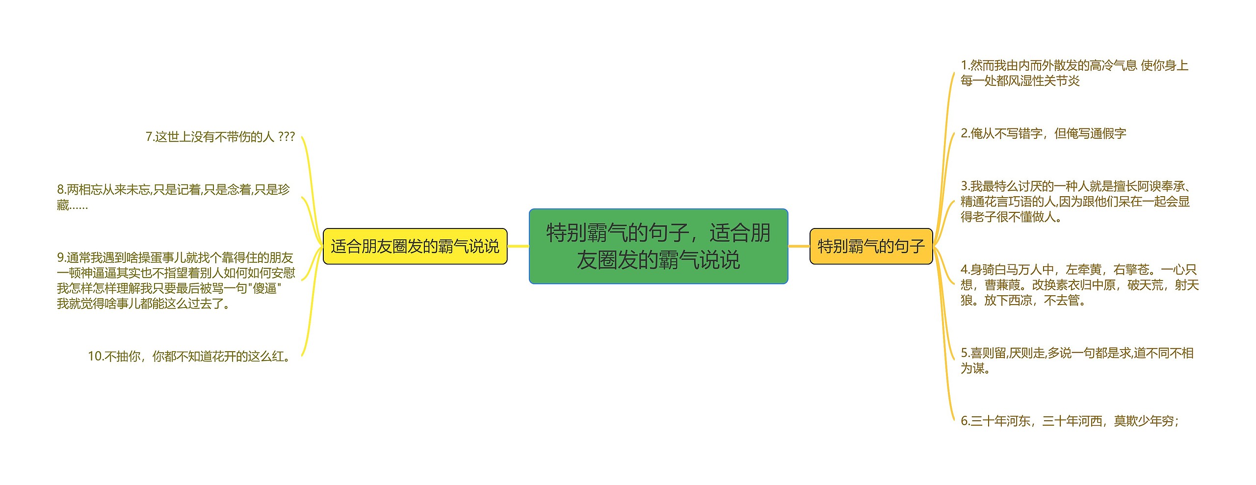 特别霸气的句子,适合朋友圈发的霸气说说 特别霸气的句子,适合朋友圈发的霸气说说