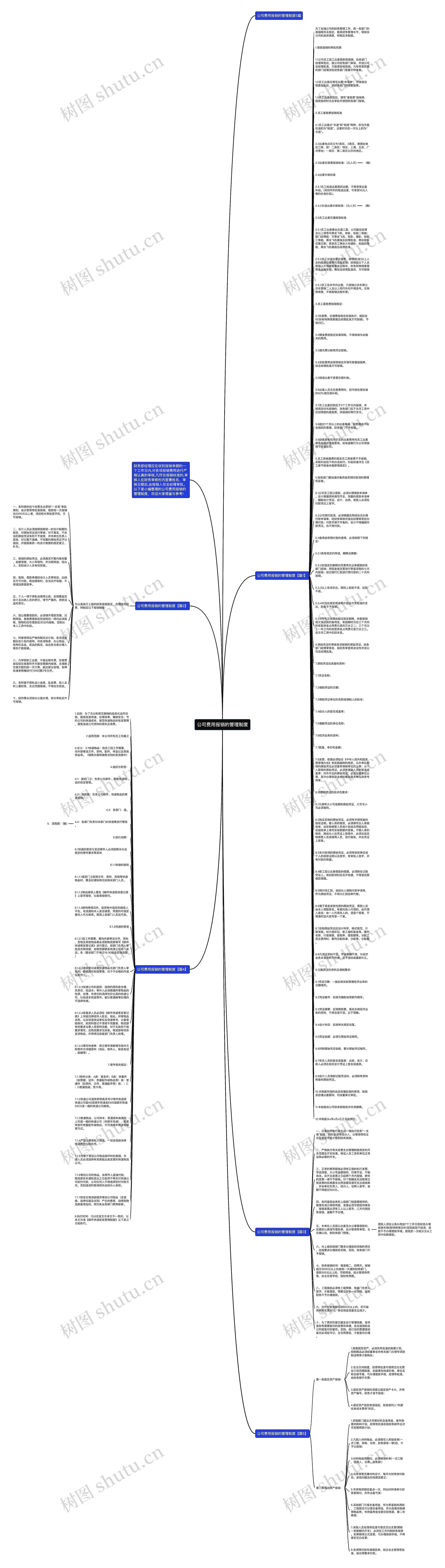 公司费用报销的管理制度思维导图
