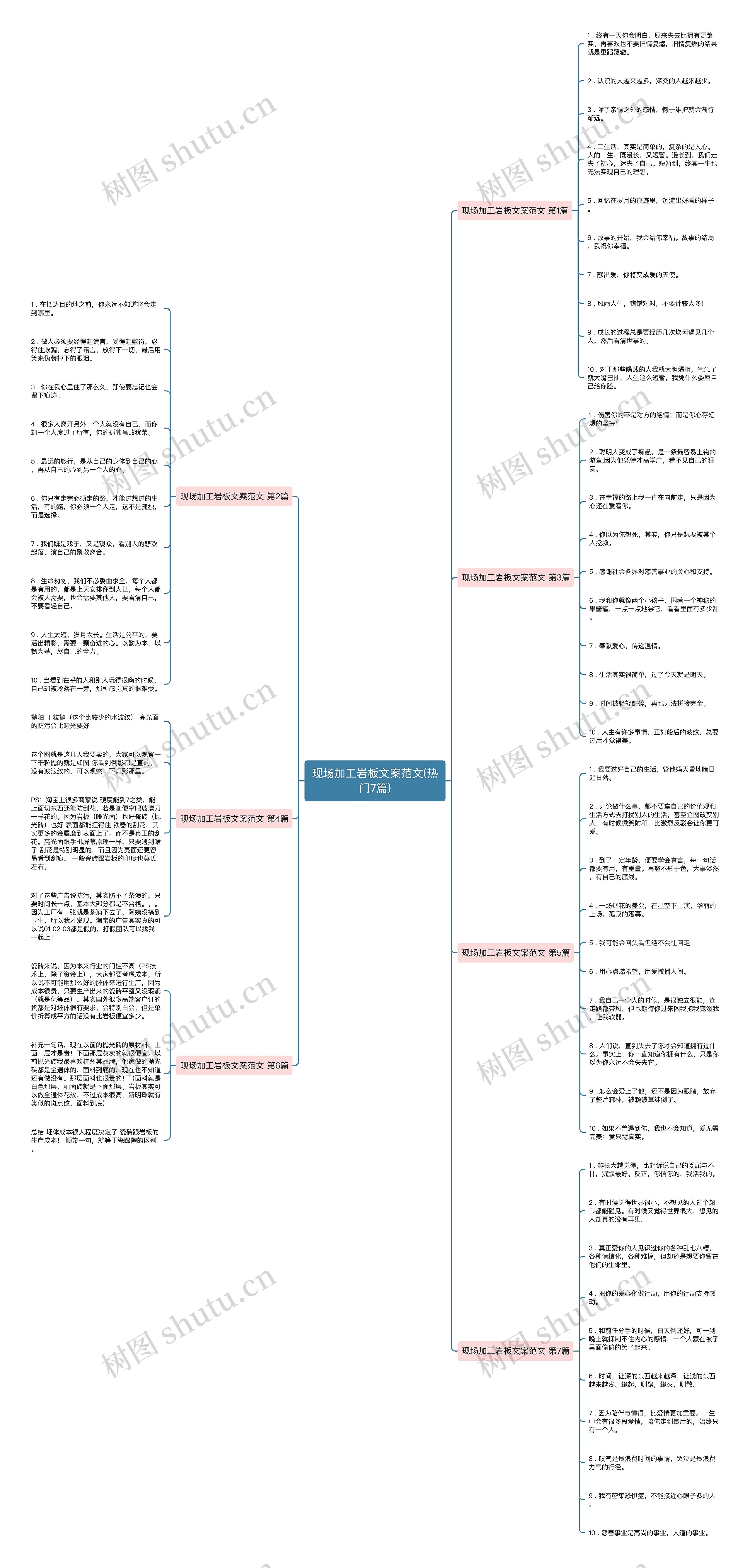 现场加工岩板文案范文(热门7篇) 现场加工岩板文案范文(热门7篇)