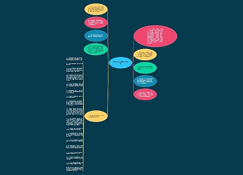 包含学习正能量句子的词条