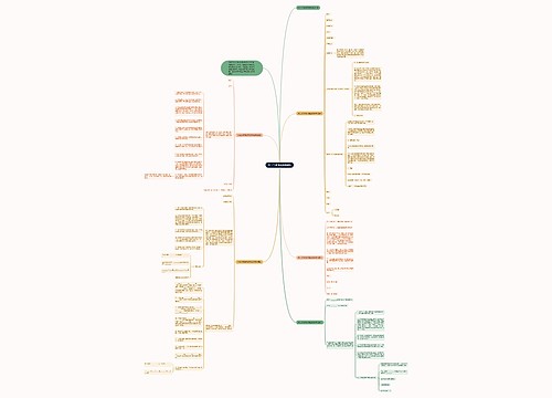 终止合作协议精选模板 终止合作协议精选模板