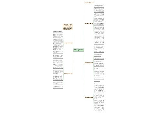 最新学生博物馆观后感作文 最新学生博物馆观后感作文