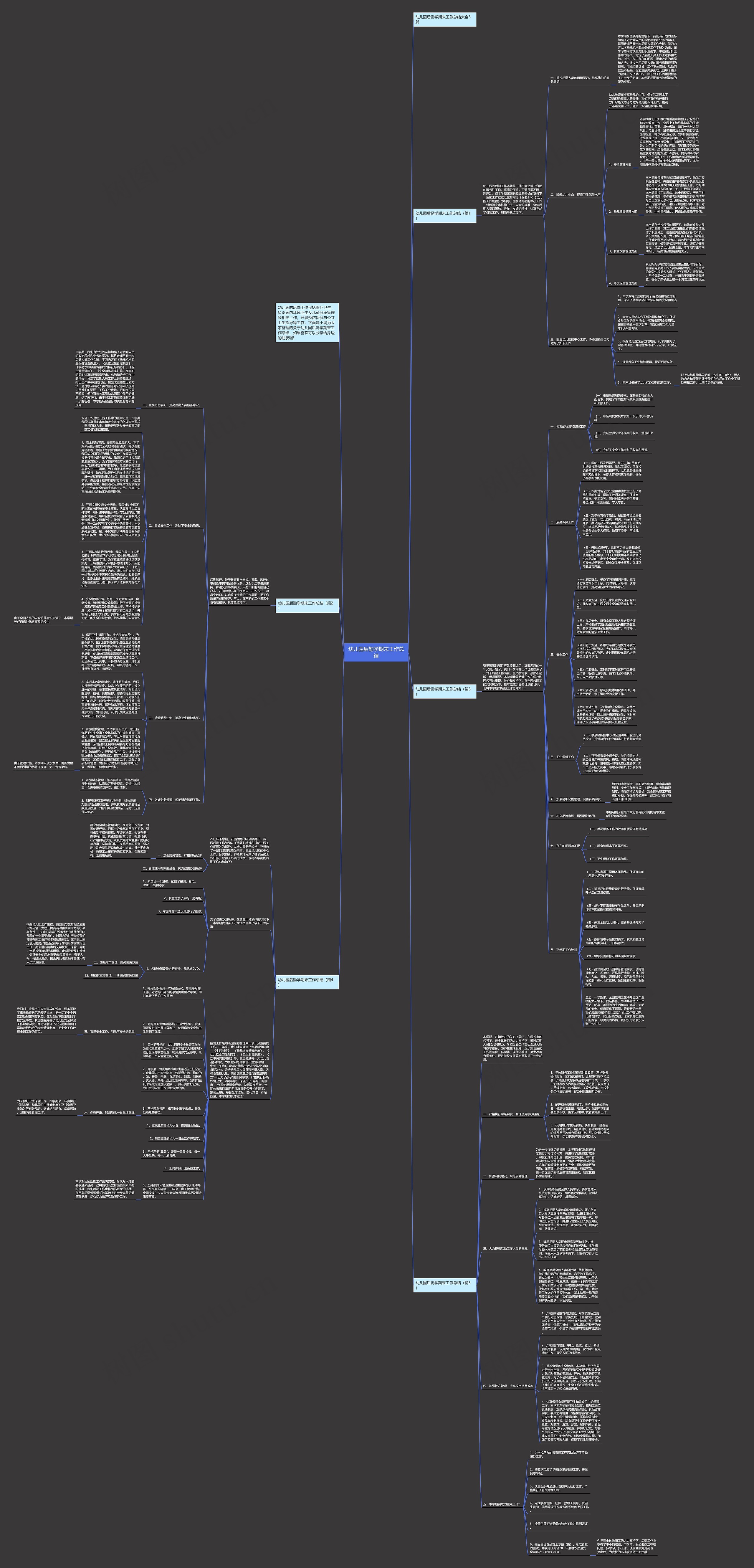 幼儿园后勤学期末工作总结思维导图
