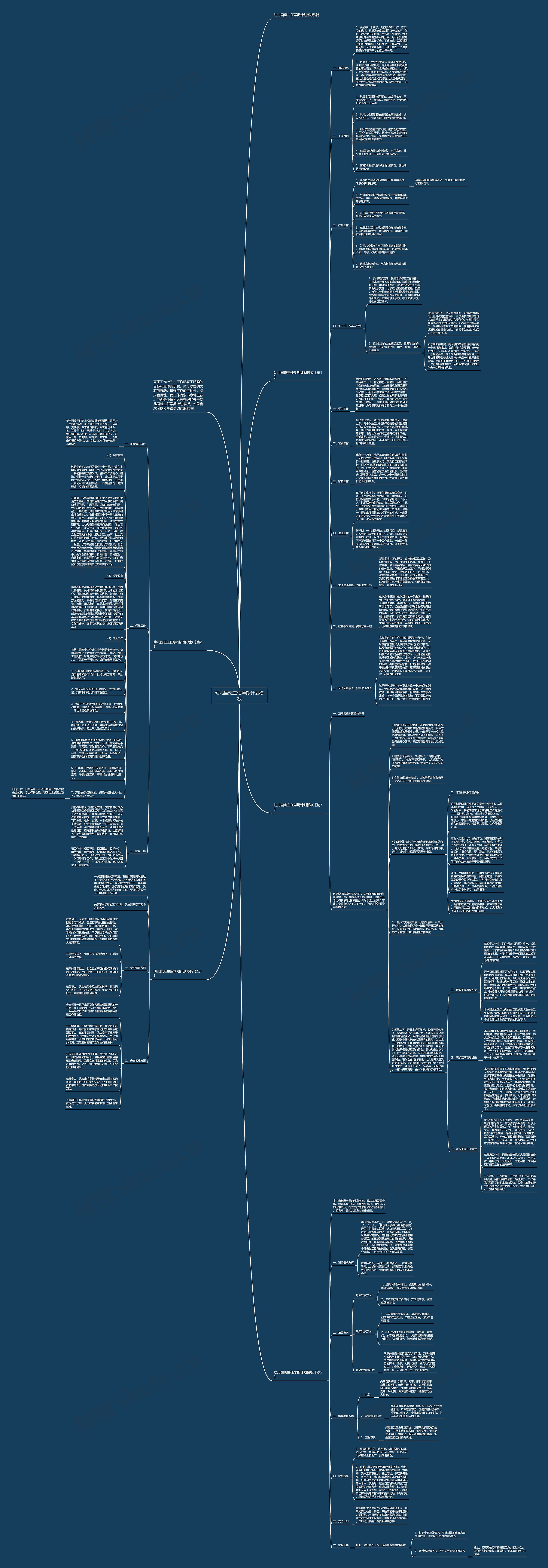 幼儿园班主任学期计划思维导图