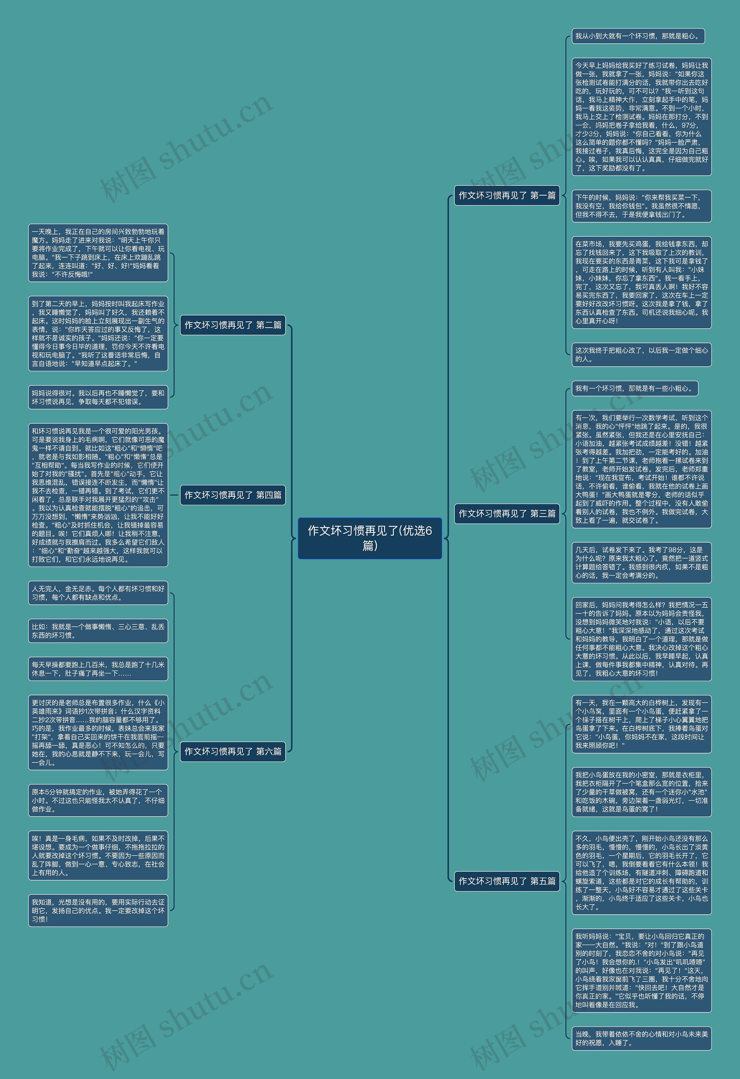 作文坏习惯再见了(优选6篇) 作文坏习惯再见了(优选6篇)