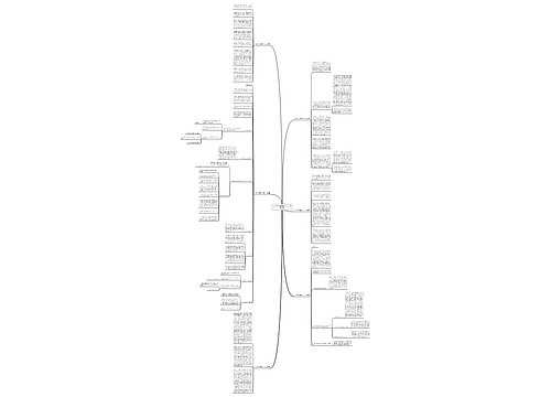 大学工作总结范文大全(精选6篇)