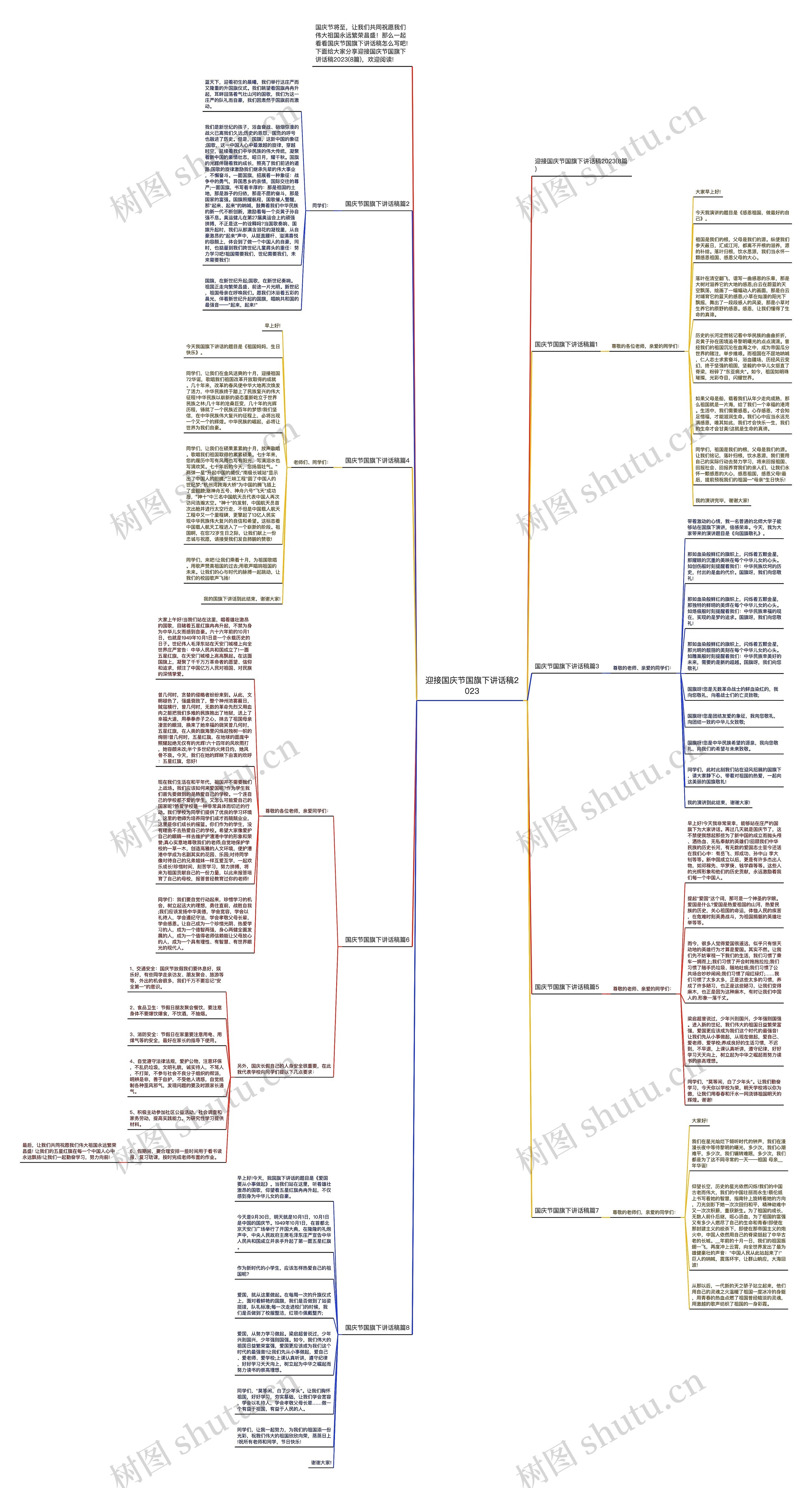 迎接国庆节国旗下讲话稿2023 迎接国庆节国旗下讲话稿2023