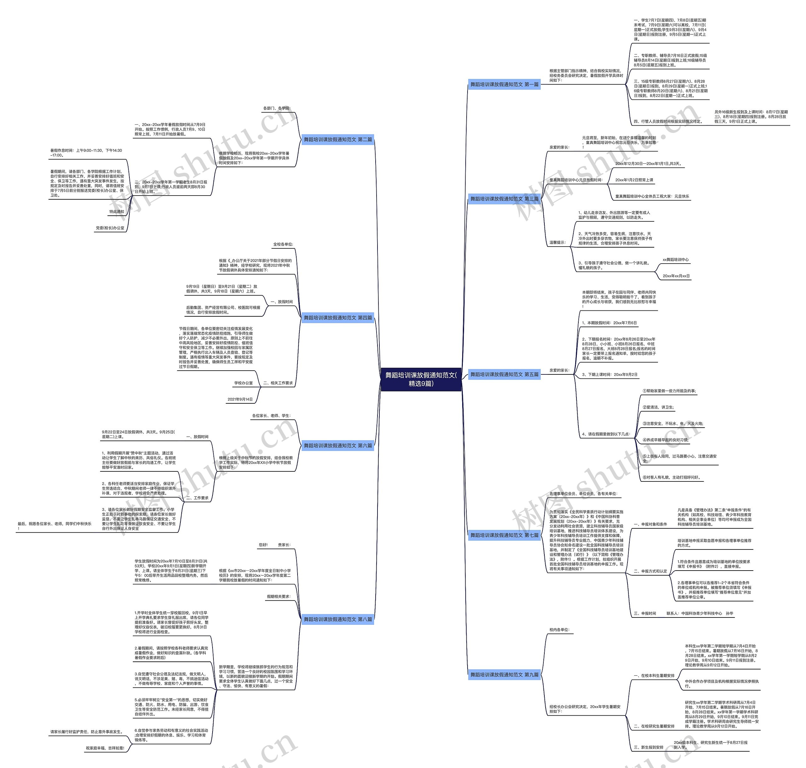 舞蹈培训课放假通知范文(精选9篇)思维导图