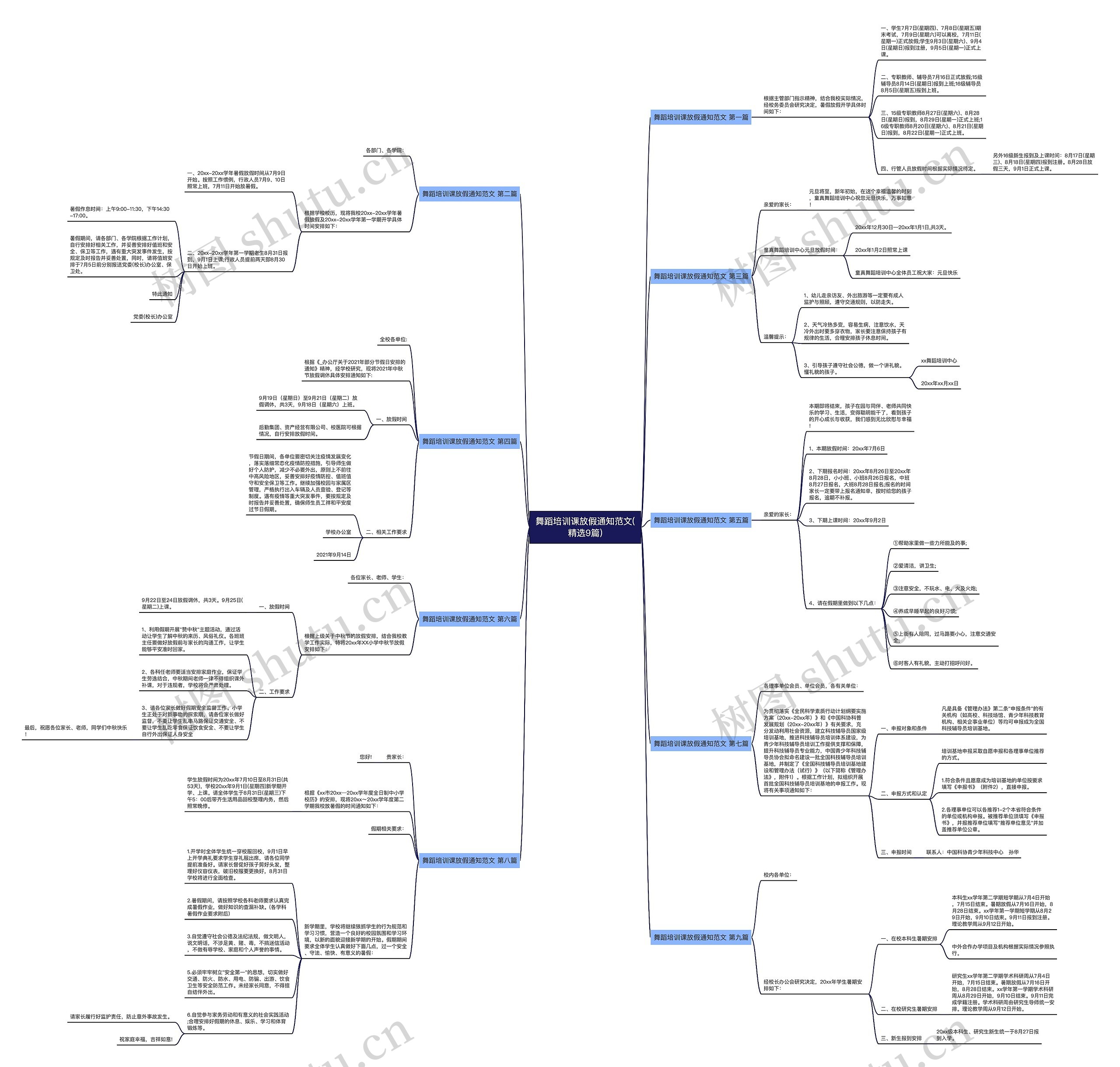 舞蹈培训课放假通知范文(精选9篇) 舞蹈培训课放假通知范文(精选9篇)