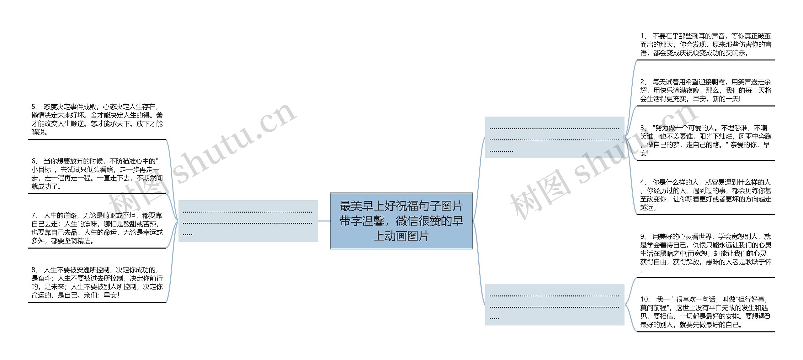 最美早上好祝福句子图片带字温馨，微信很赞的早上动画图片思维导图