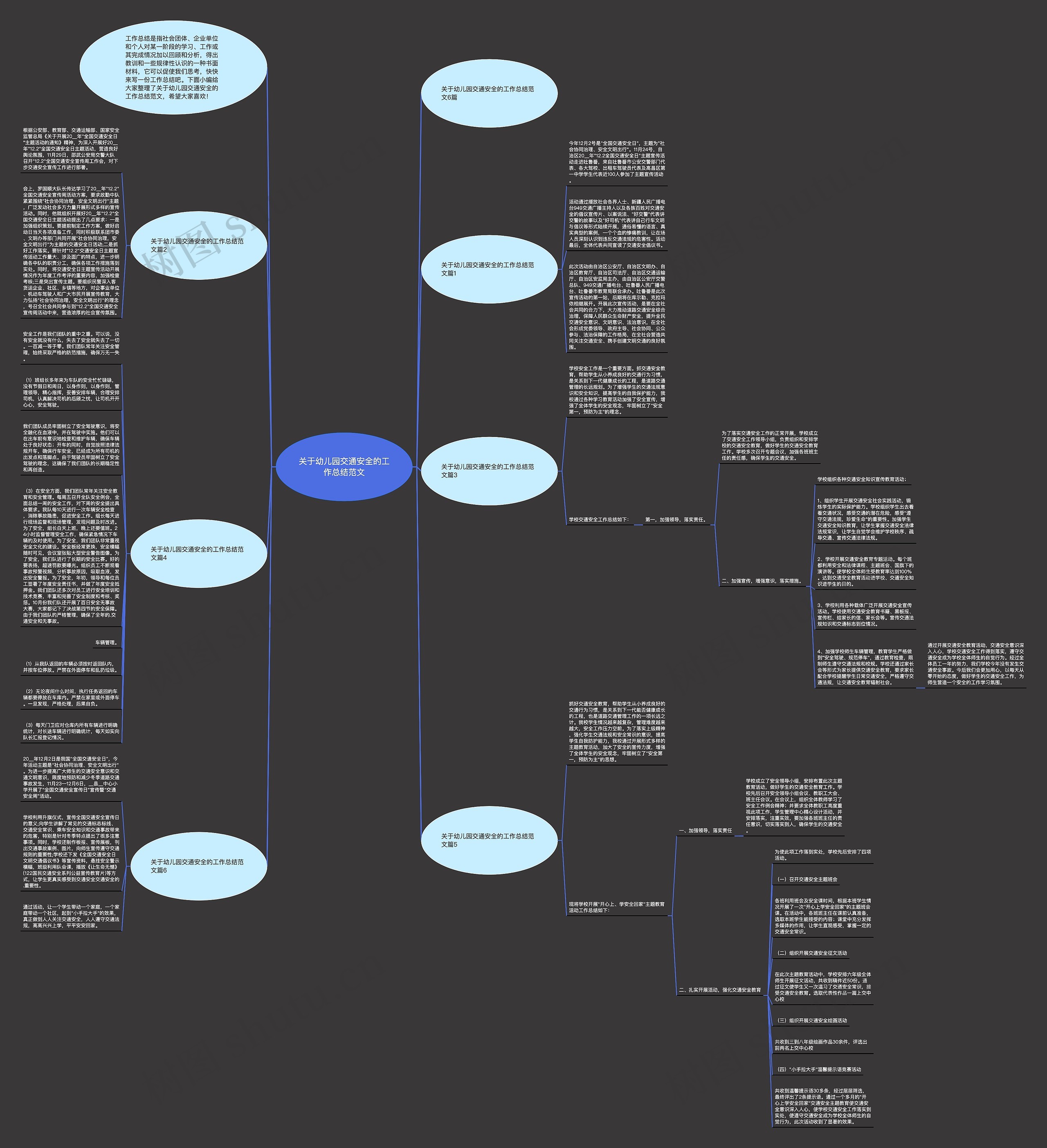关于幼儿园交通安全的工作总结范文思维导图