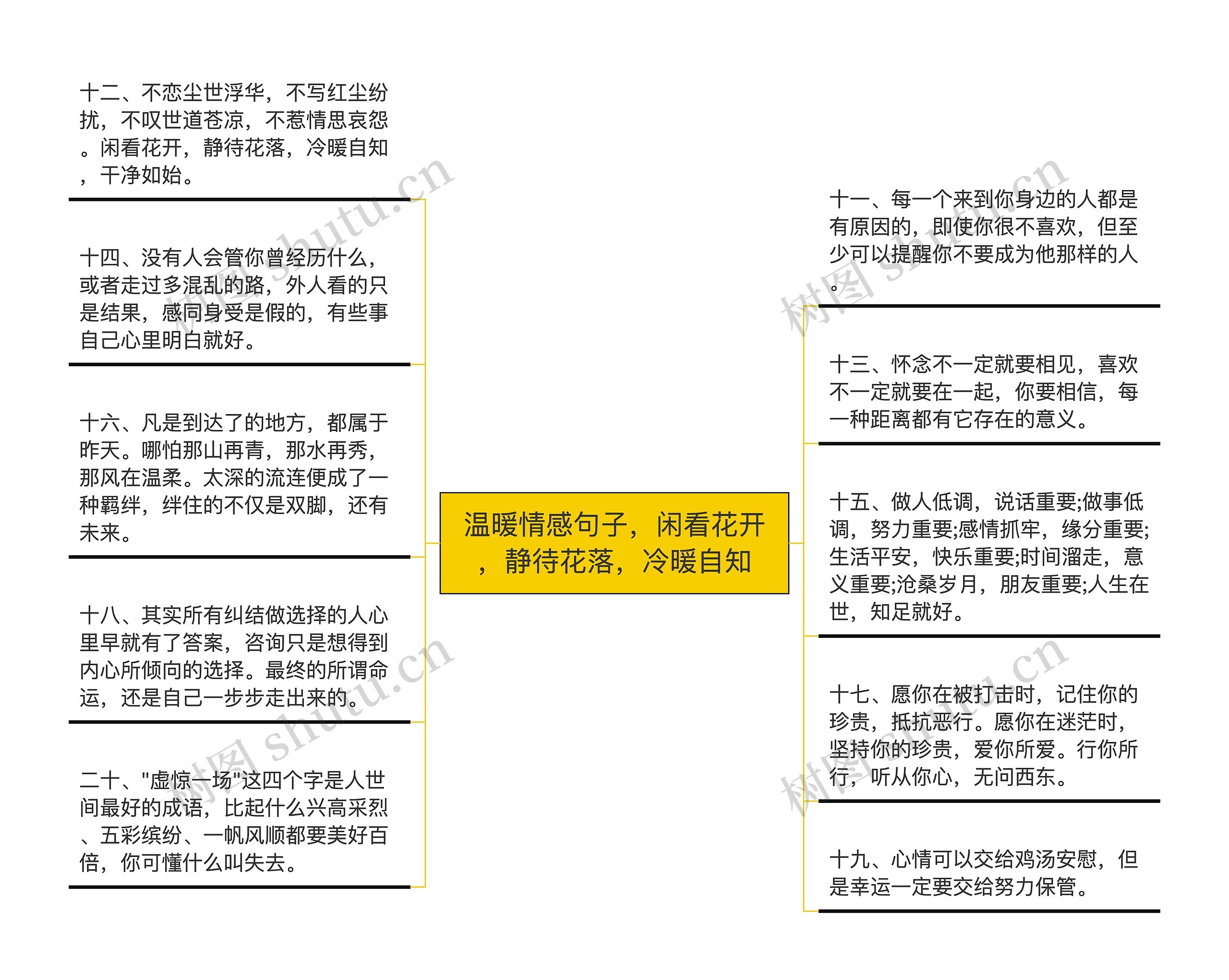 温暖情感句子，闲看花开，静待花落，冷暖自知思维导图