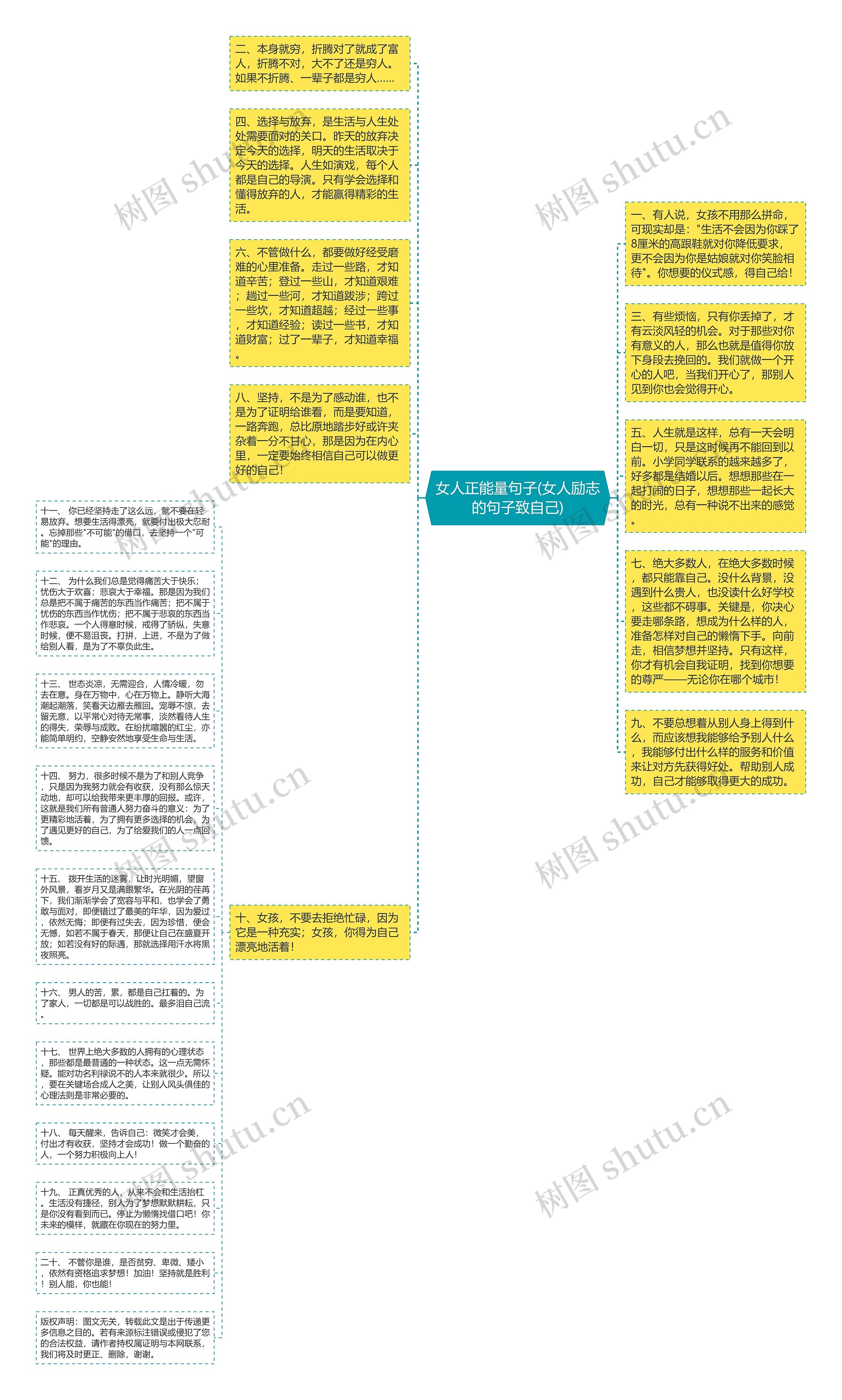 女人正能量句子(女人励志的句子致自己)