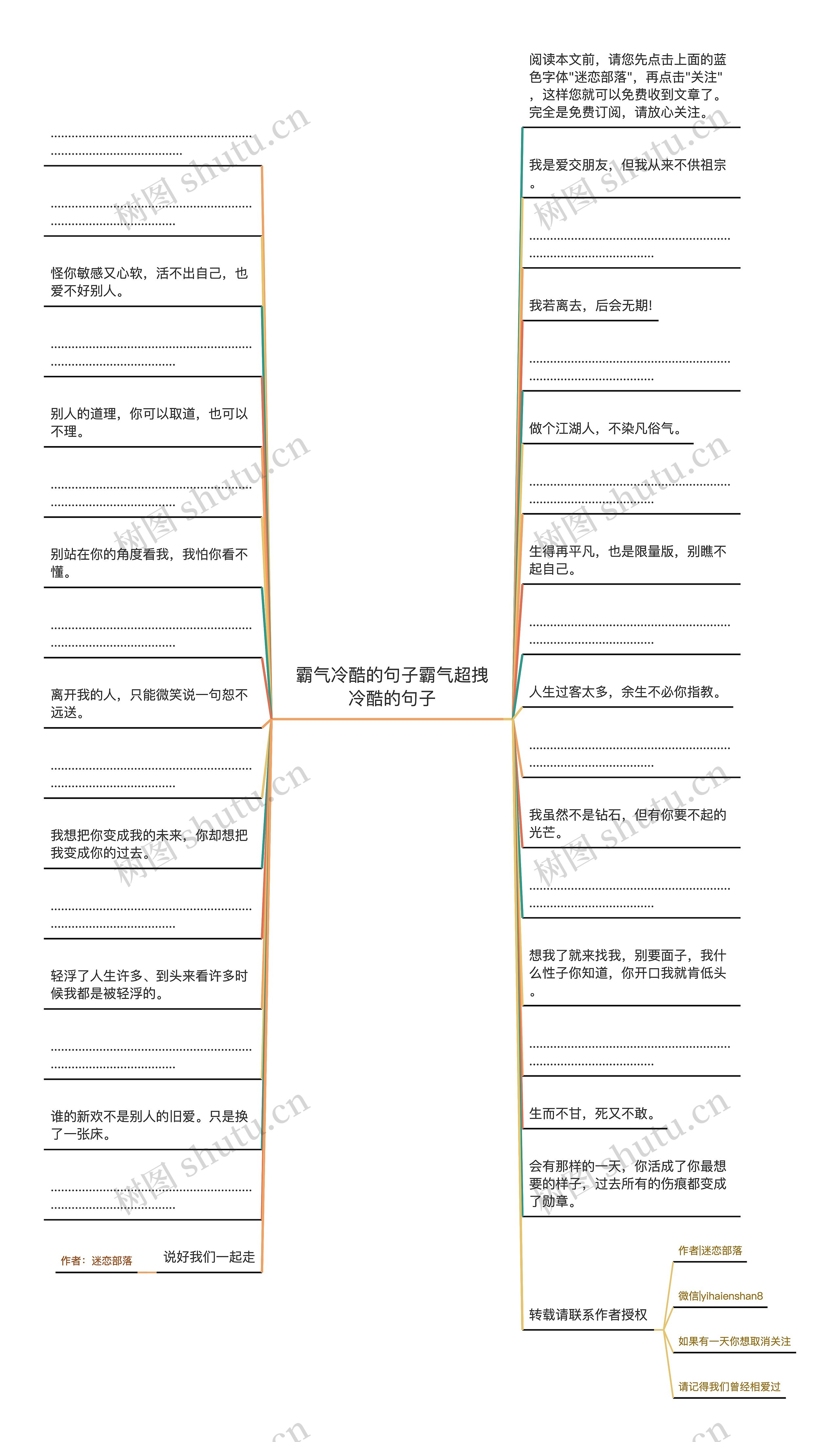 霸气冷酷的句子霸气超拽冷酷的句子思维导图