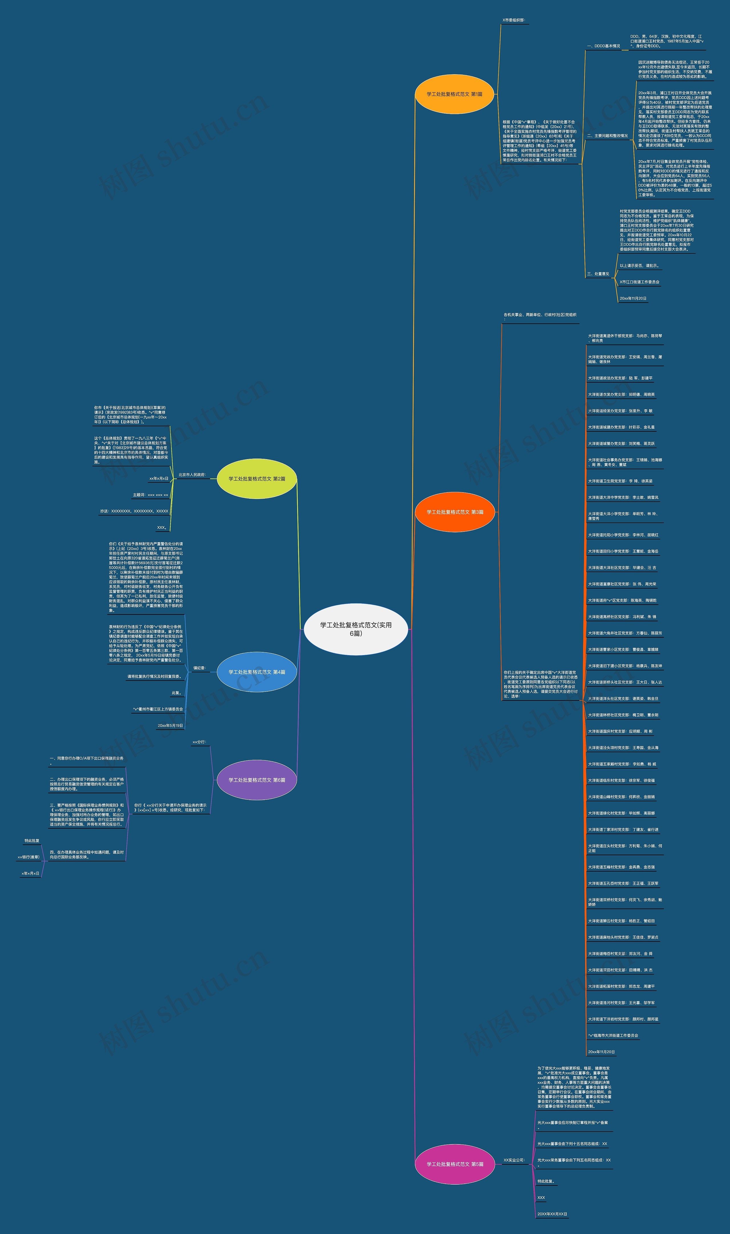 学工处批复格式范文(实用6篇) 学工处批复格式范文(实用6篇)