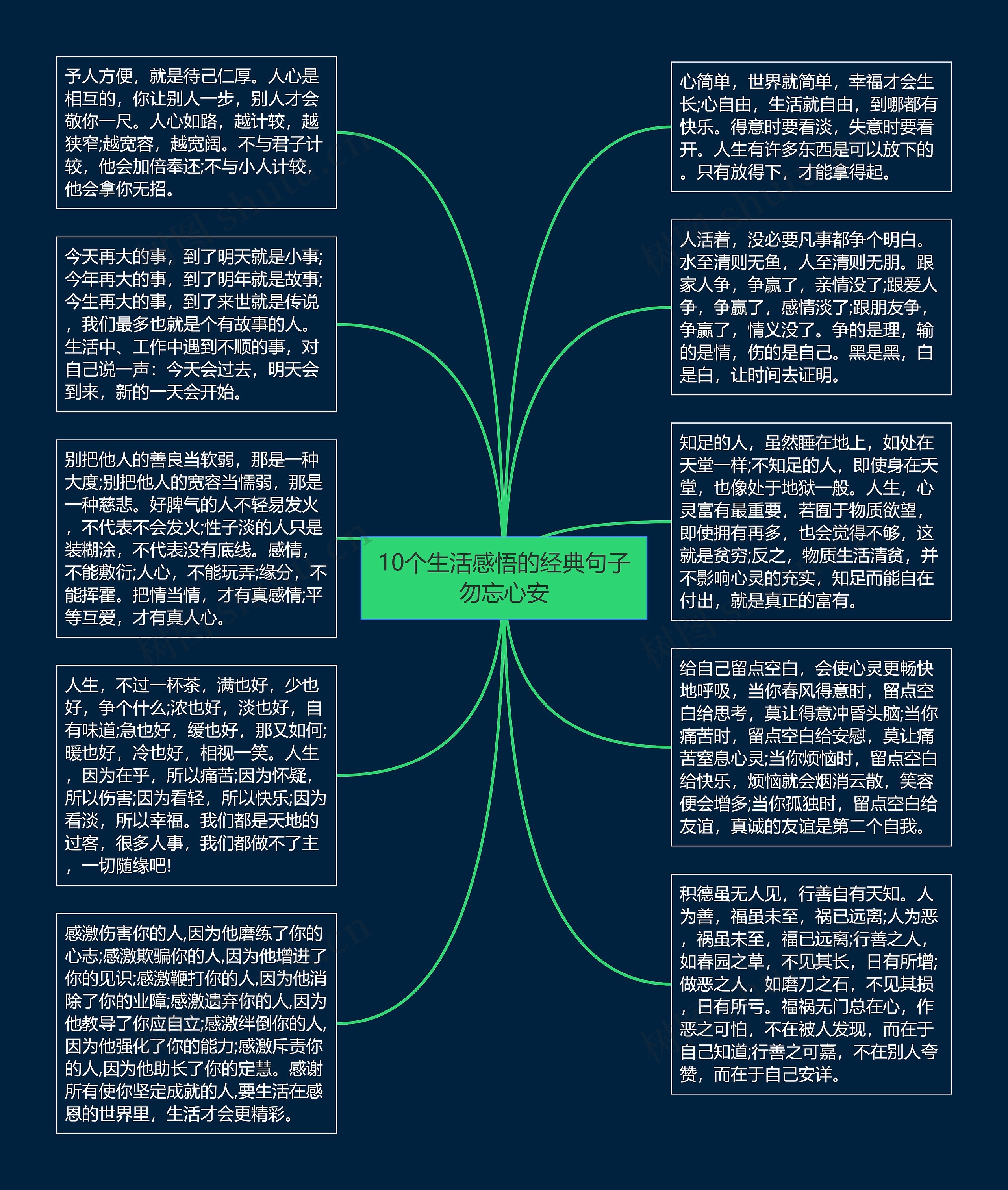 10个生活感悟的经典句子勿忘心安