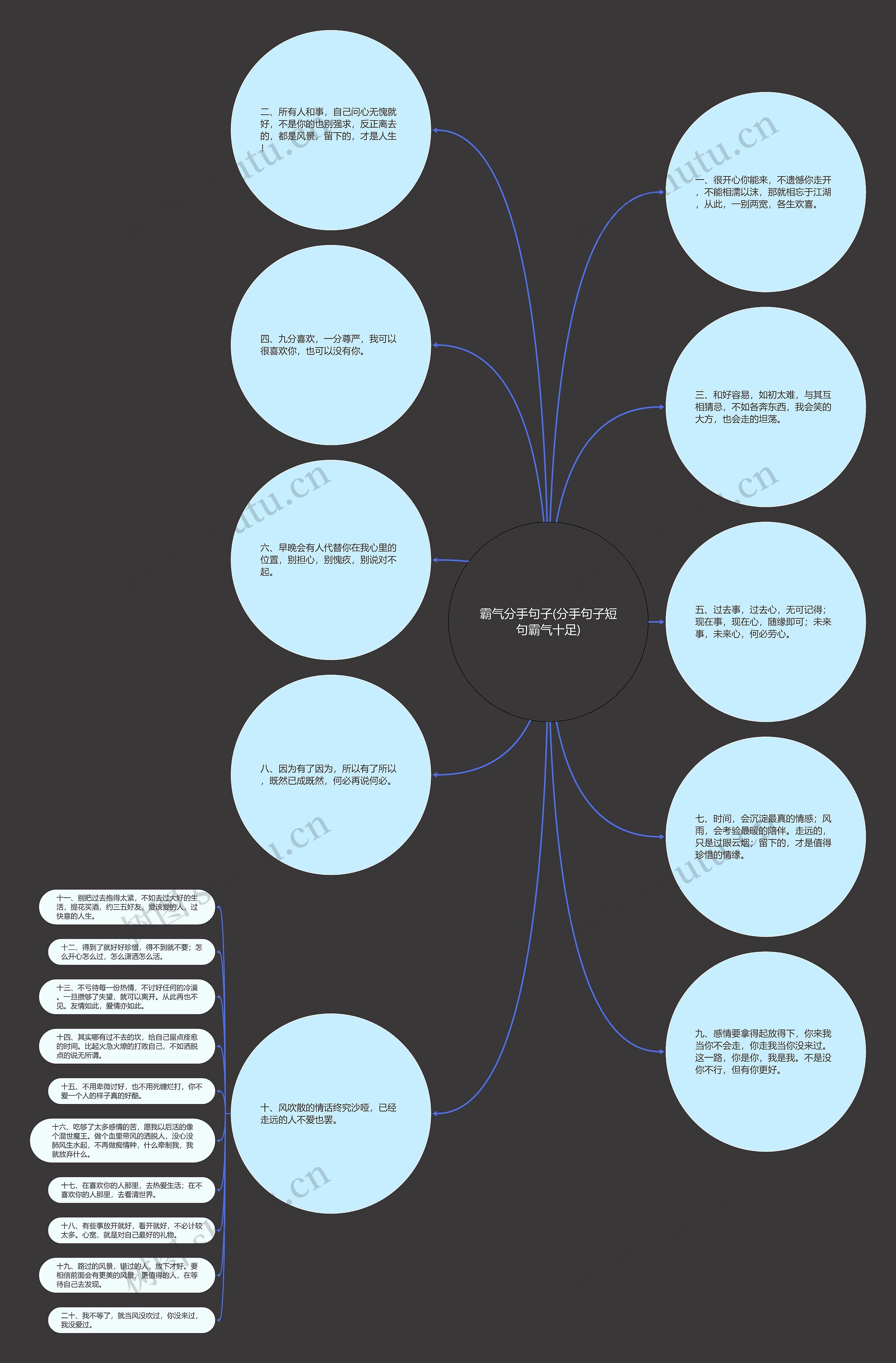 霸气分手句子(分手句子短句霸气十足) 霸气分手句子(分手句子短句霸气十足)