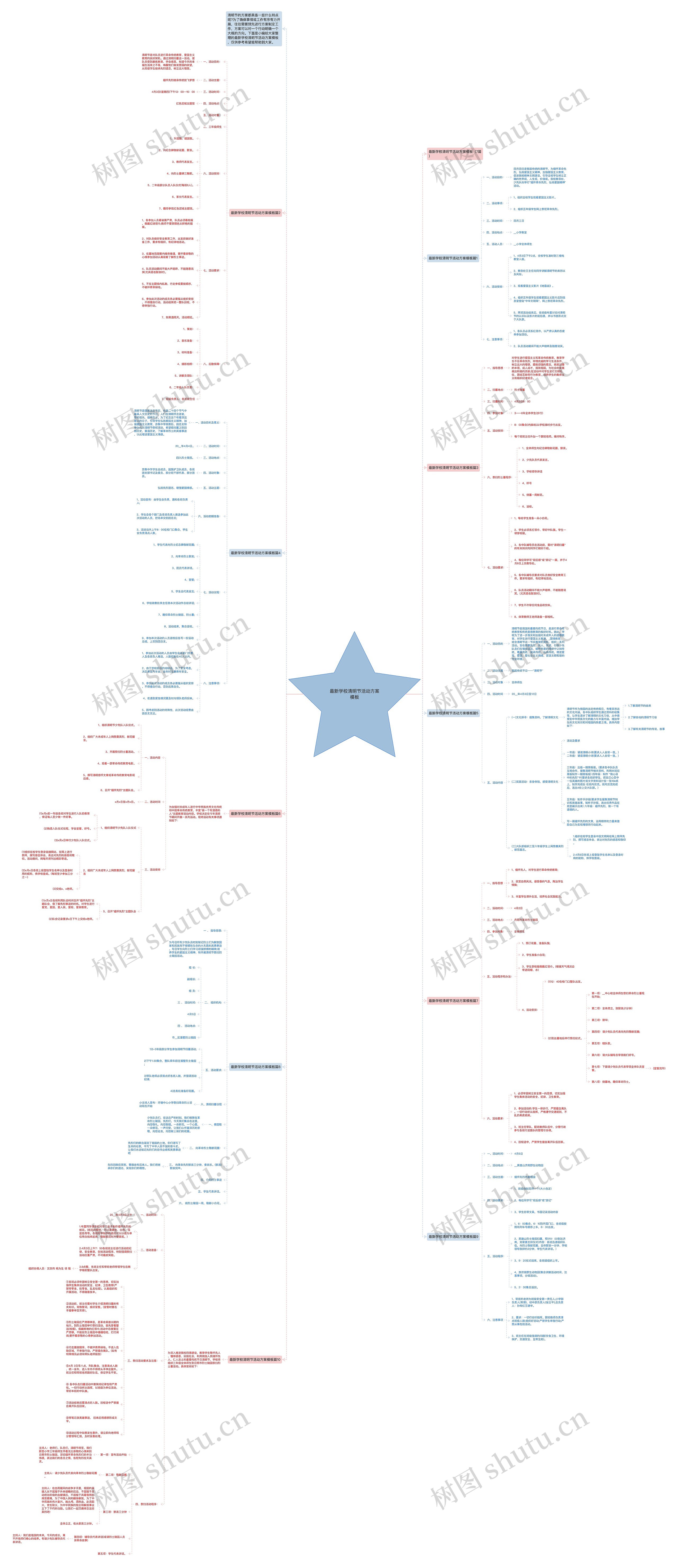 最新学校清明节活动方案思维导图