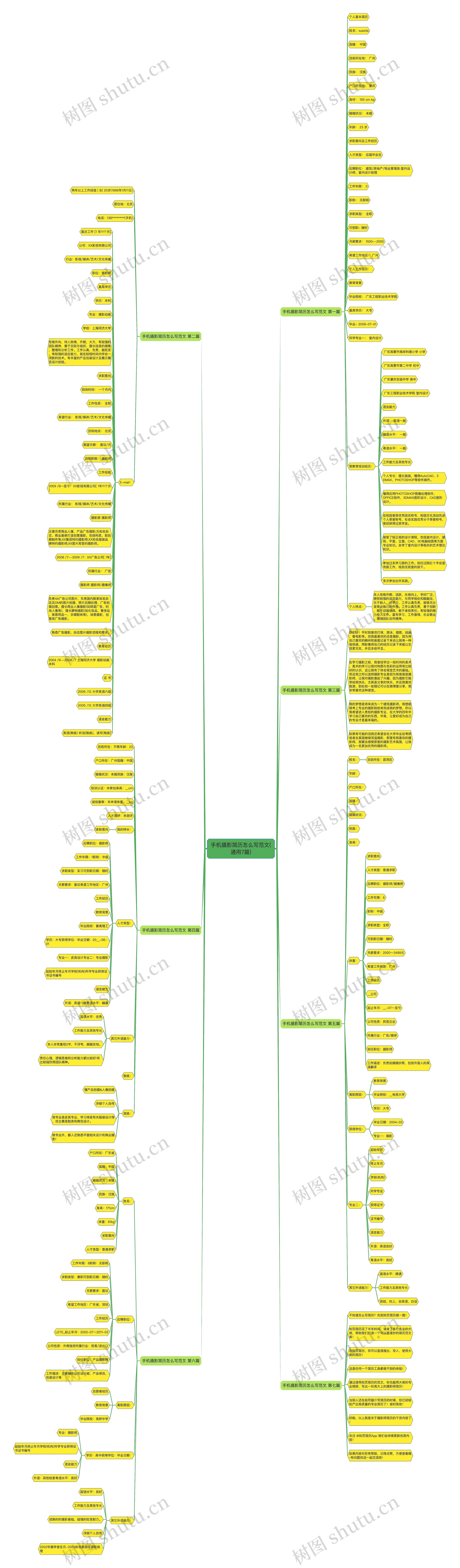 手机摄影简历怎么写范文(通用7篇) 手机摄影简历怎么写范文(通用7篇)