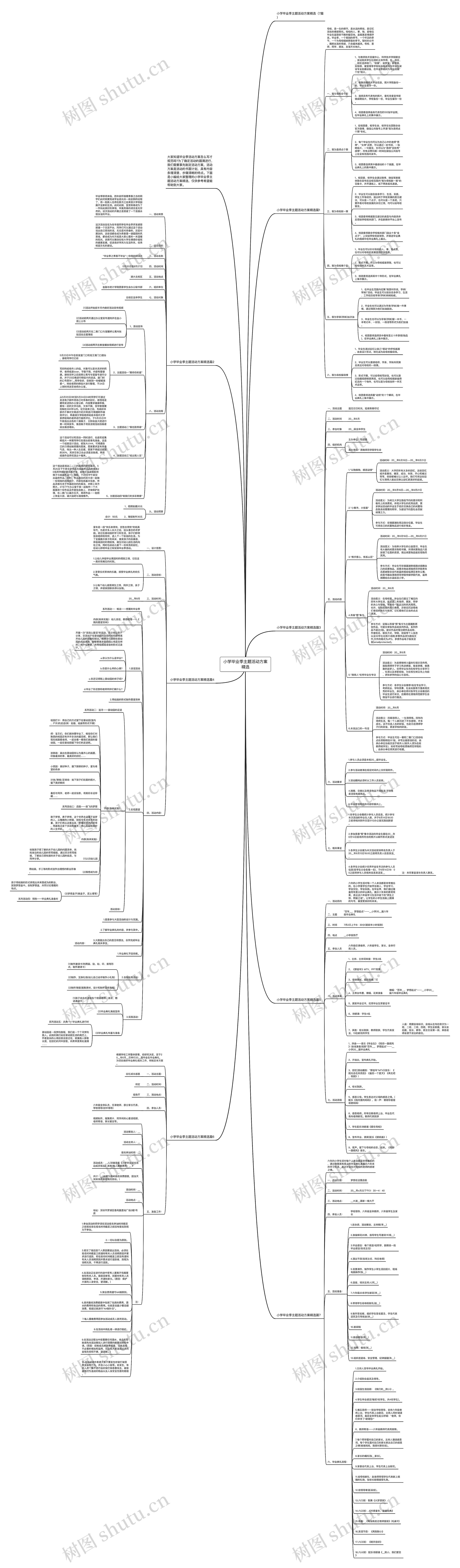 小学毕业季主题活动方案精选思维导图