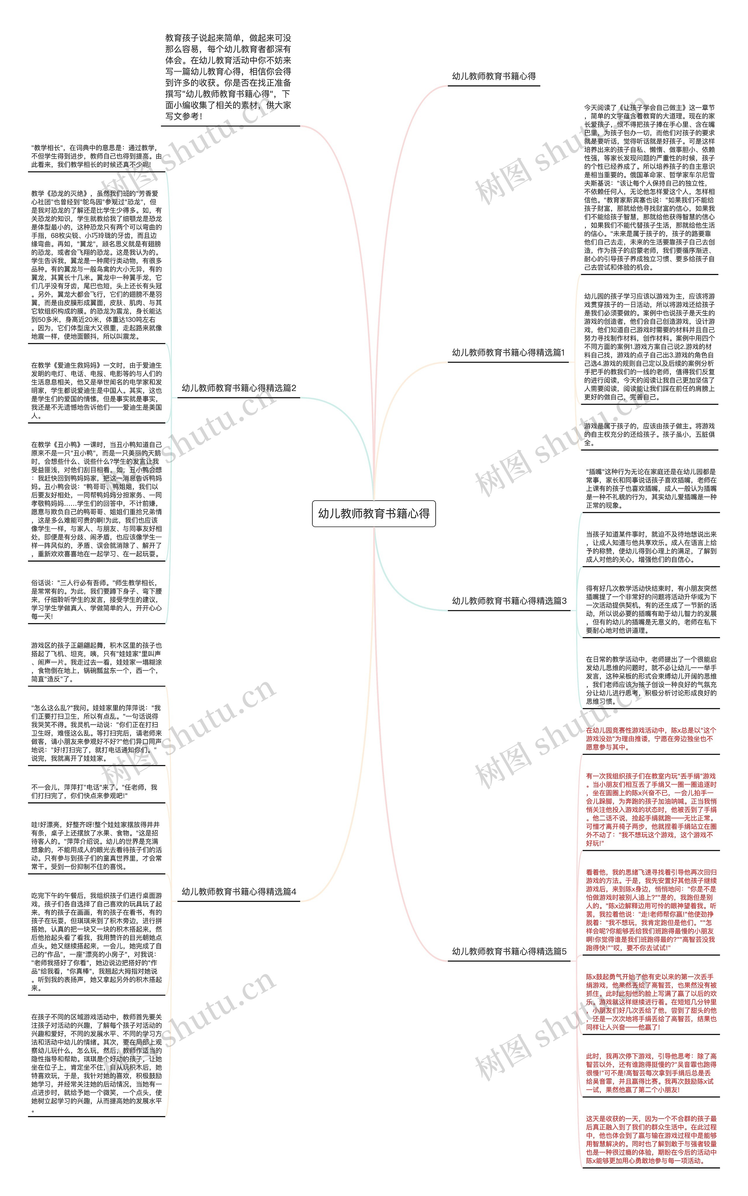 幼儿教师教育书籍心得思维导图