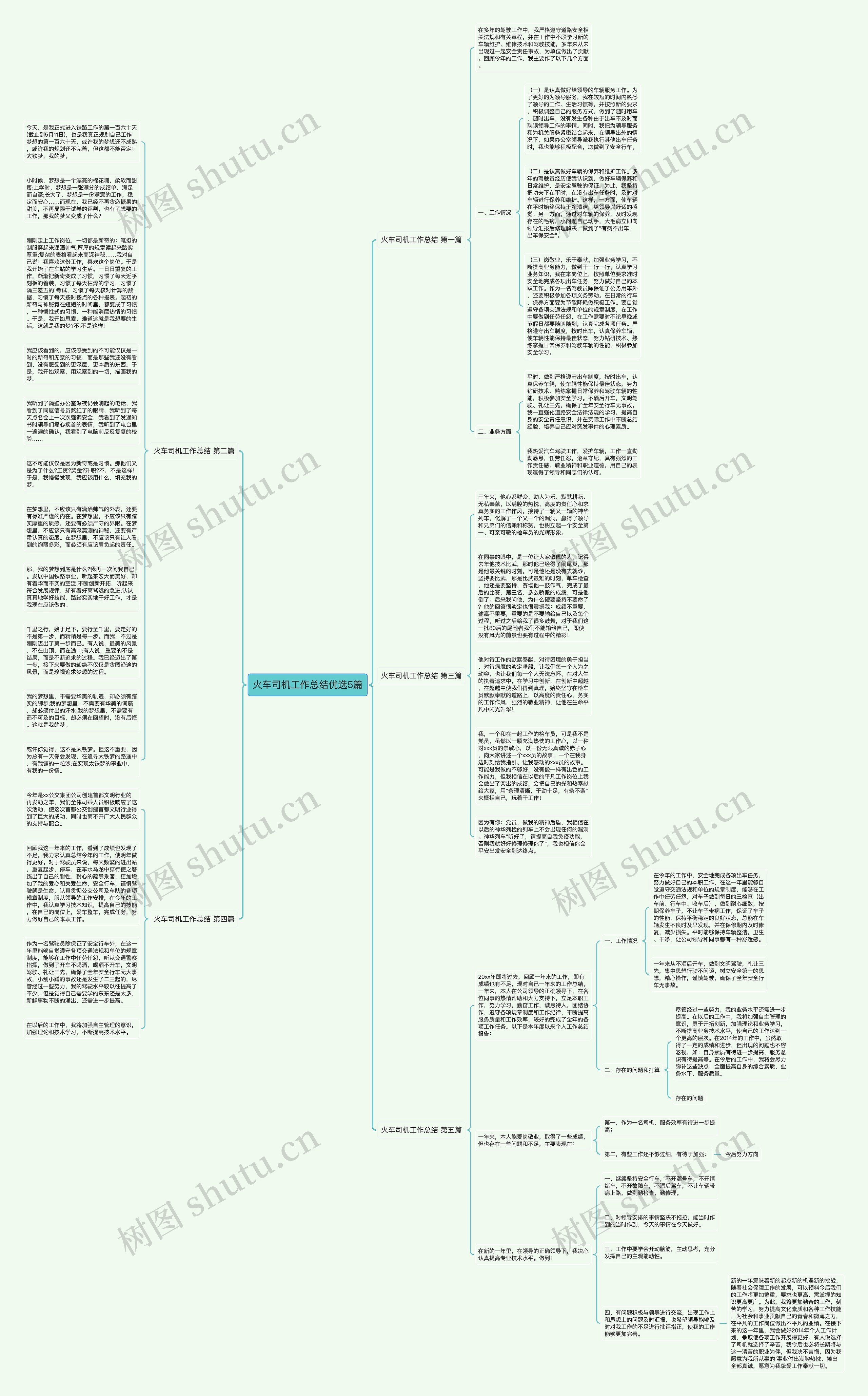 火车司机工作总结优选5篇思维导图