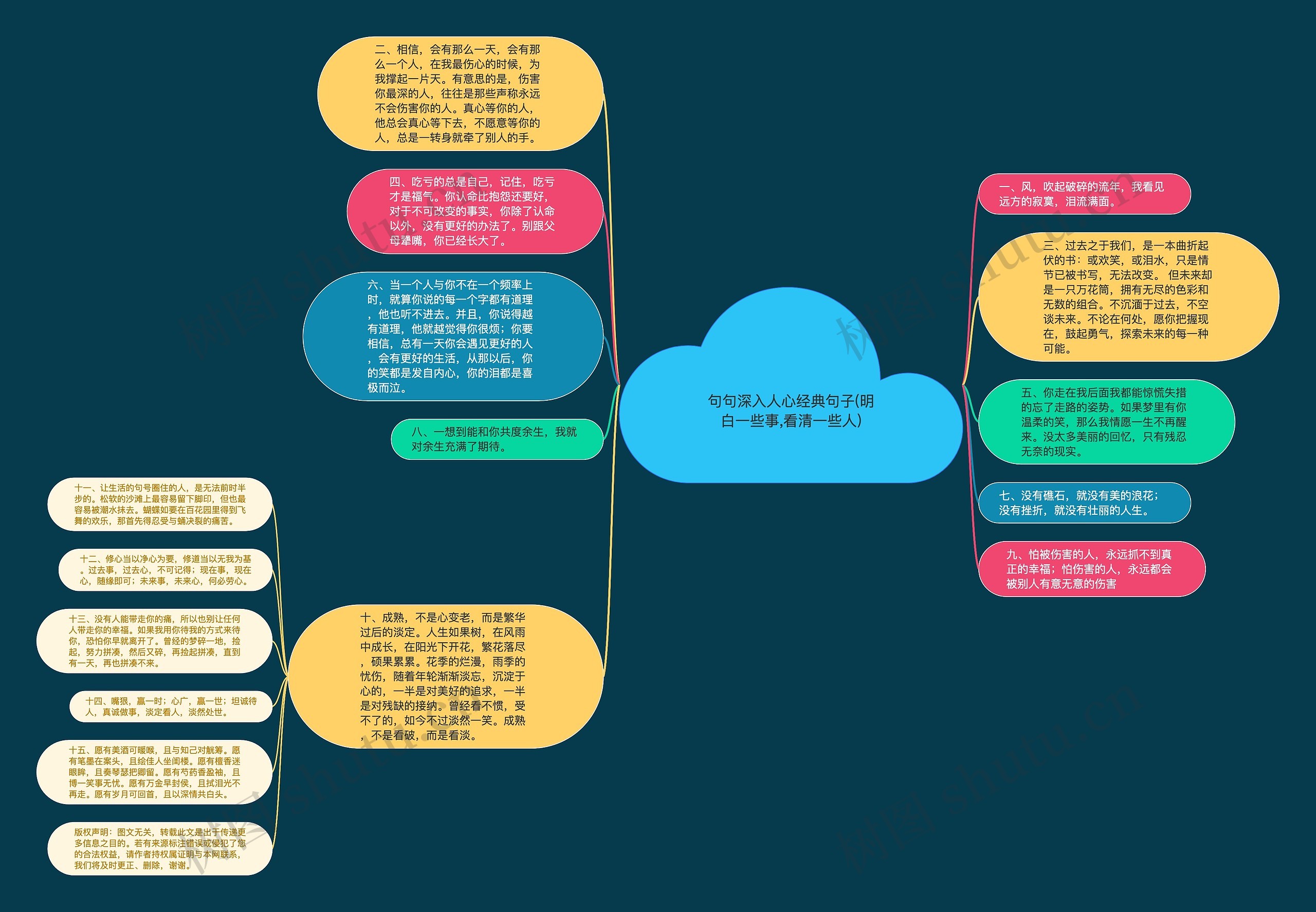 句句深入人心经典句子(明白一些事,看清一些人)