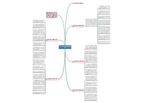 初一学生参加军训心得最新 初一学生参加军训心得最新