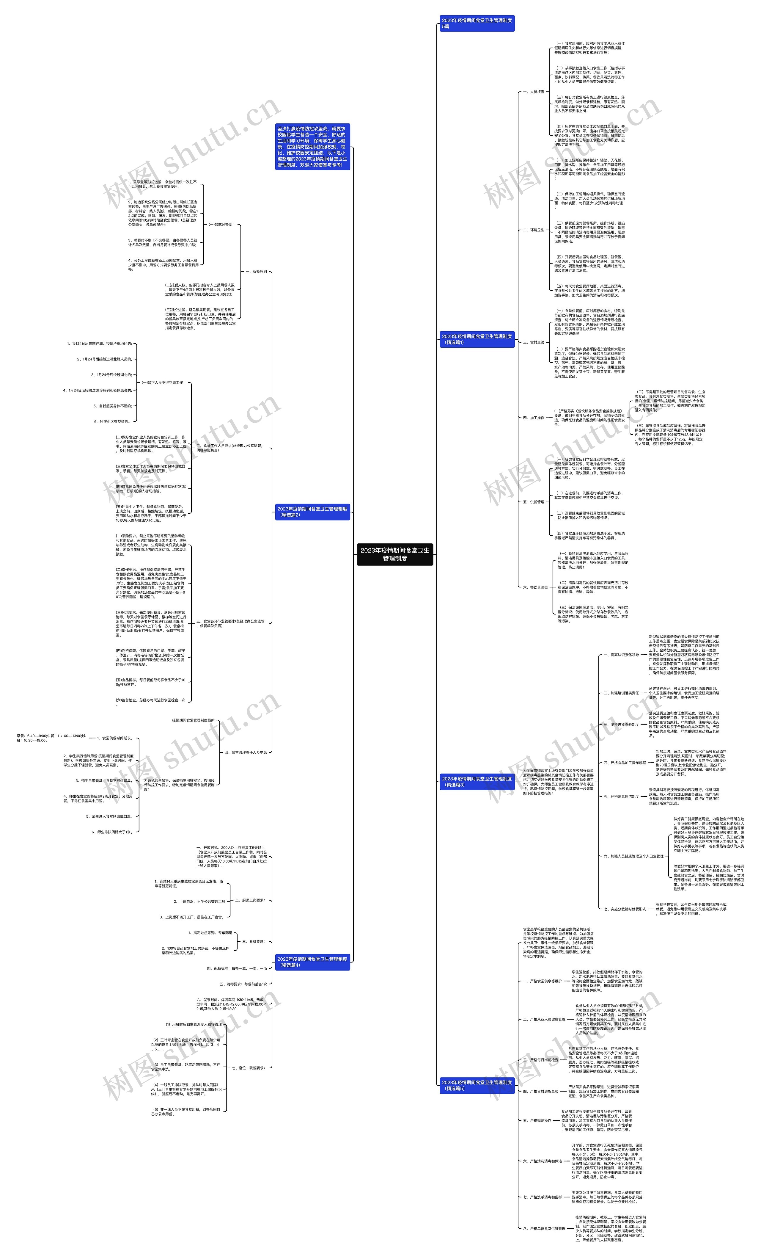 2023年疫情期间食堂卫生管理制度 2023年疫情期间食堂卫生管理制度
