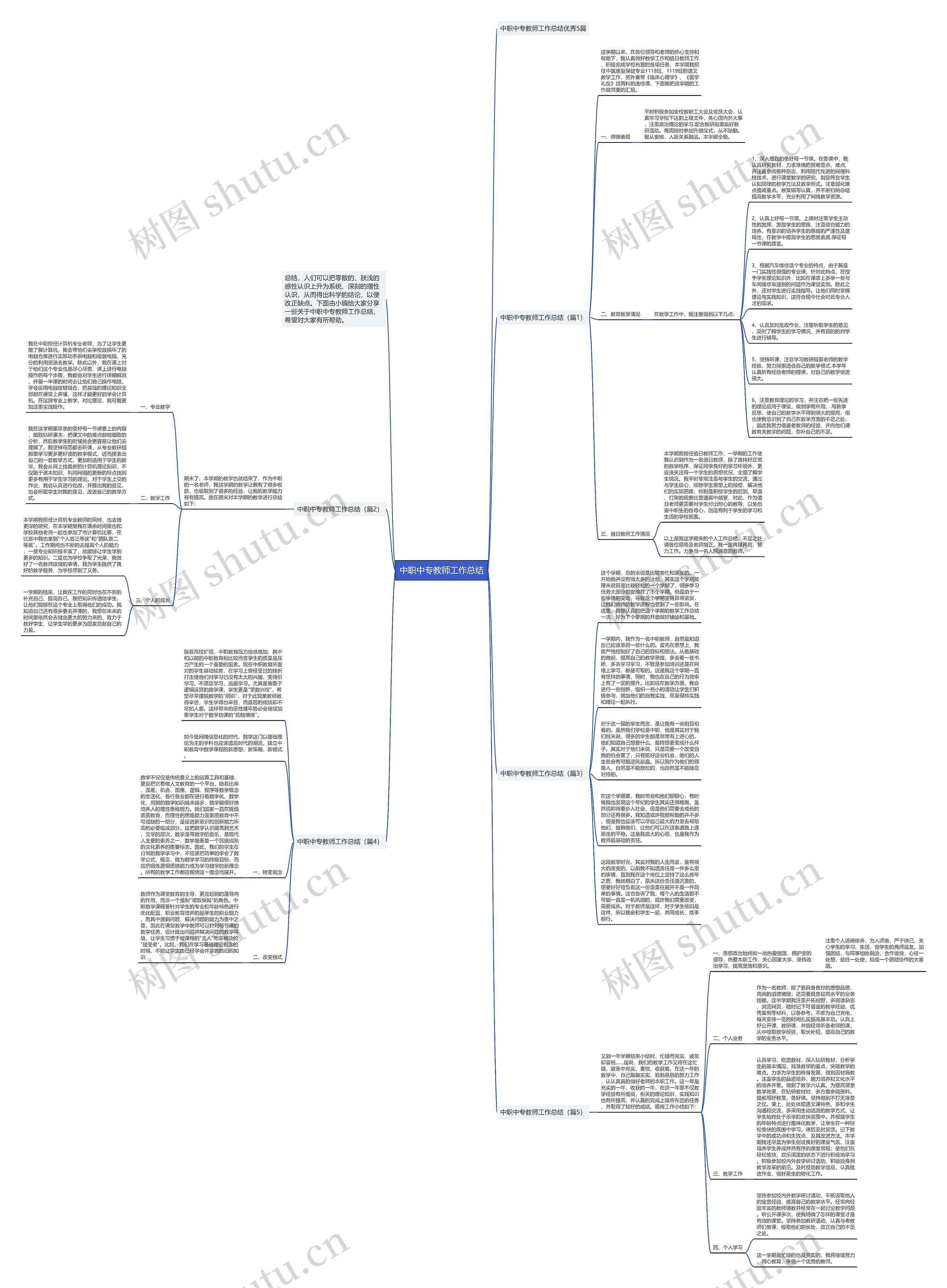中职中专教师工作总结思维导图