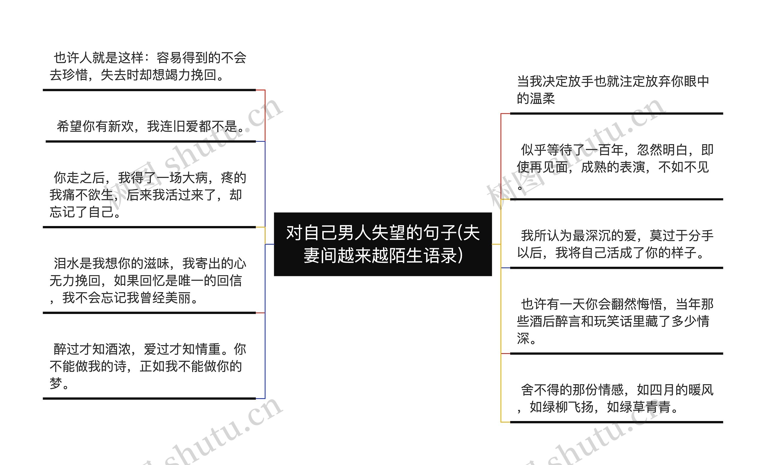 对自己男人失望的句子(夫妻间越来越陌生语录)