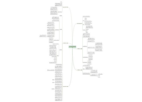 公文请示格式及范文(通用6篇) 公文请示格式及范文(通用6篇)