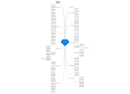 学习安全生产月员工心得体会(10篇) 学习安全生产月员工心得体会(10篇)