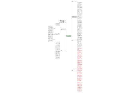 精选暑假社会实践心得体会 精选暑假社会实践心得体会