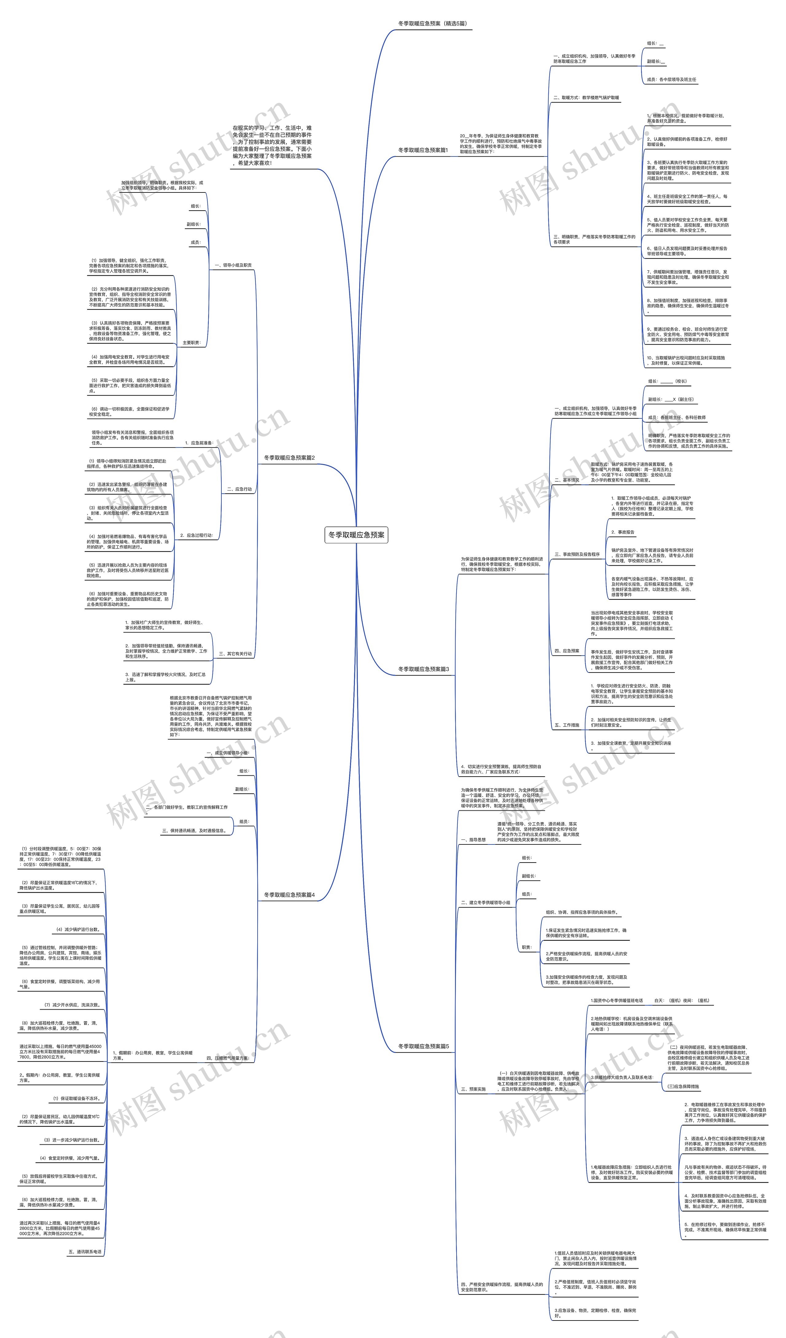 冬季取暖应急预案思维导图
