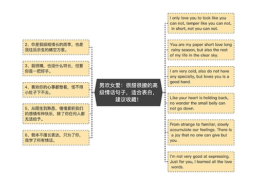 男欢女爱：很甜很撩的高级情话句子，适合表白，建议收藏！