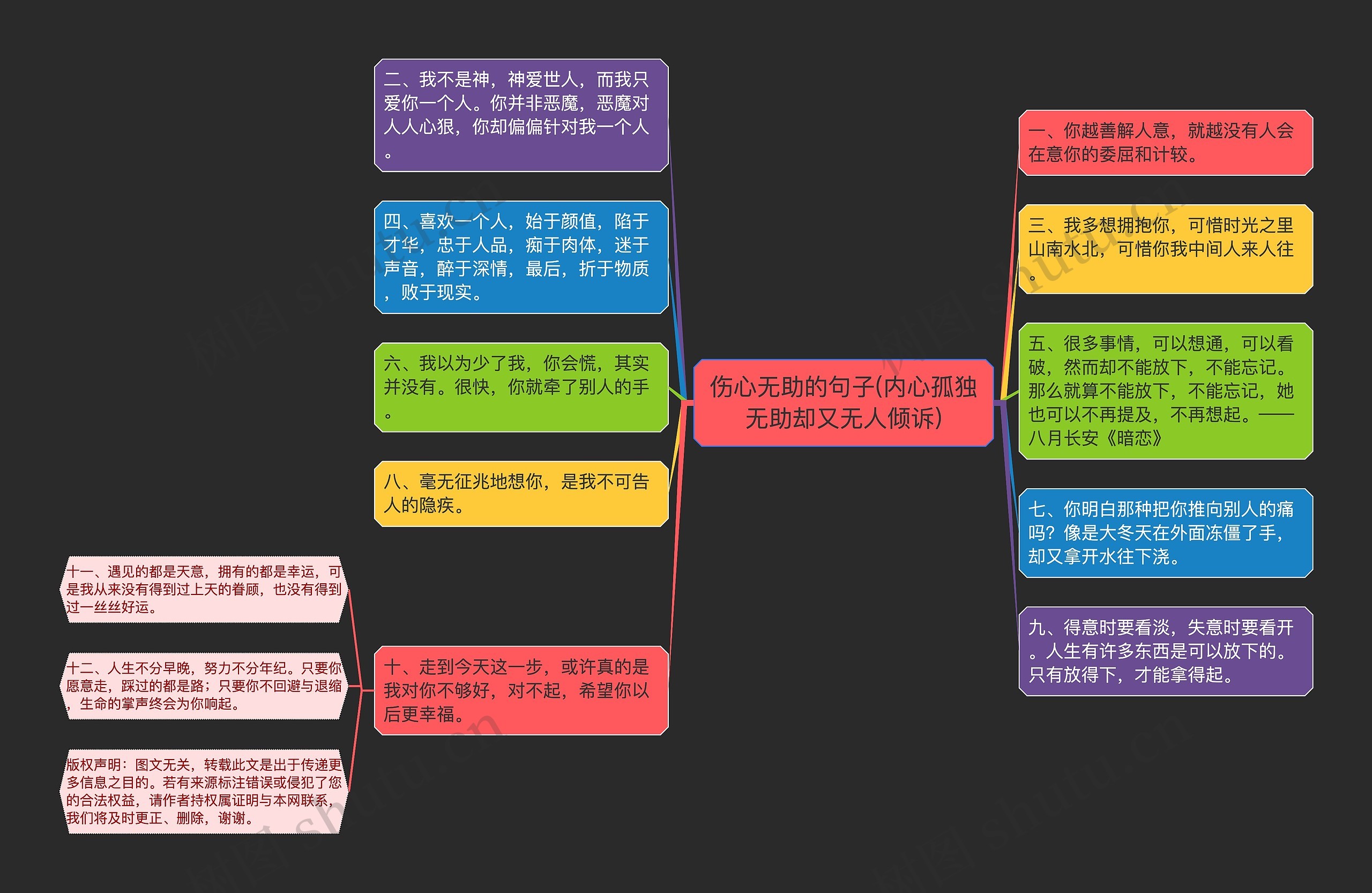 伤心无助的句子(内心孤独无助却又无人倾诉)思维导图