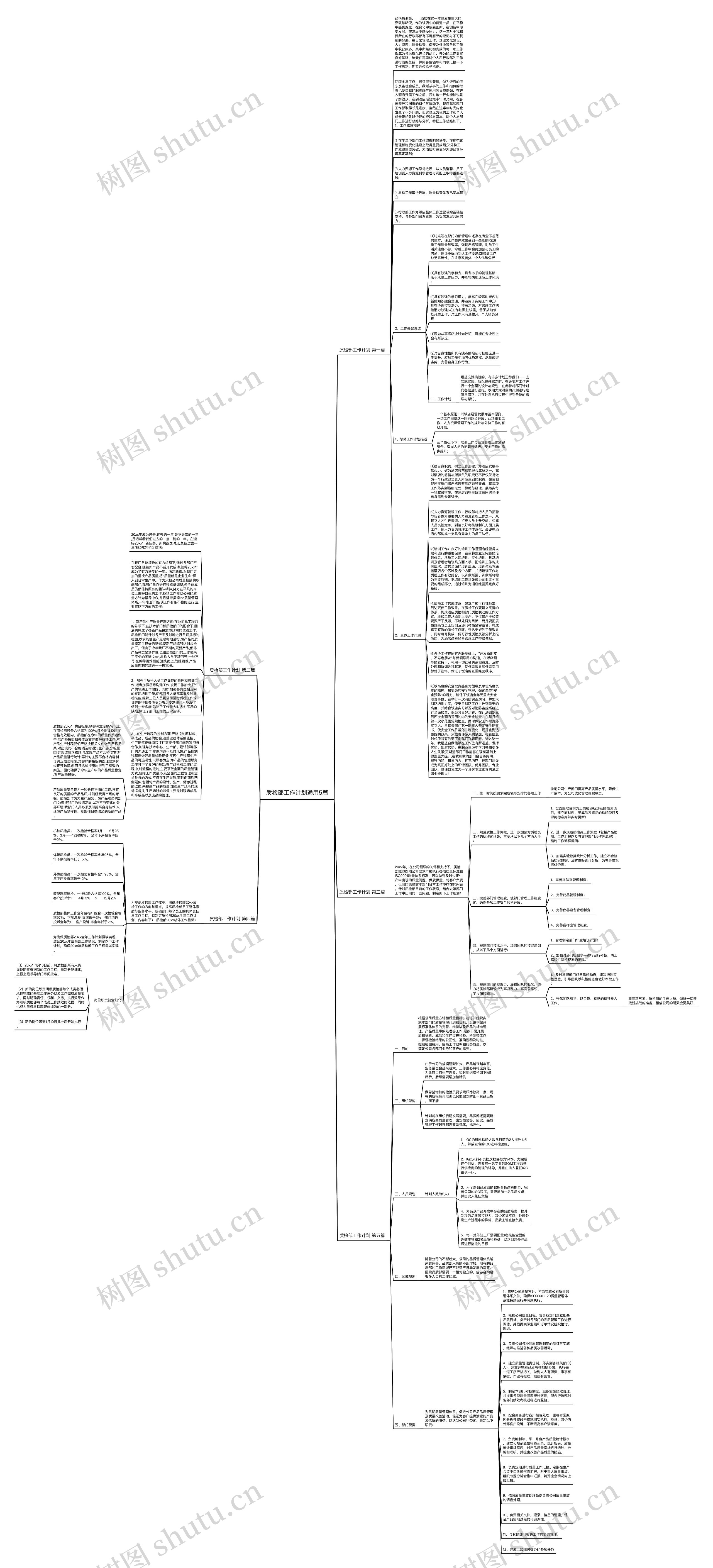 质检部工作计划通用5篇