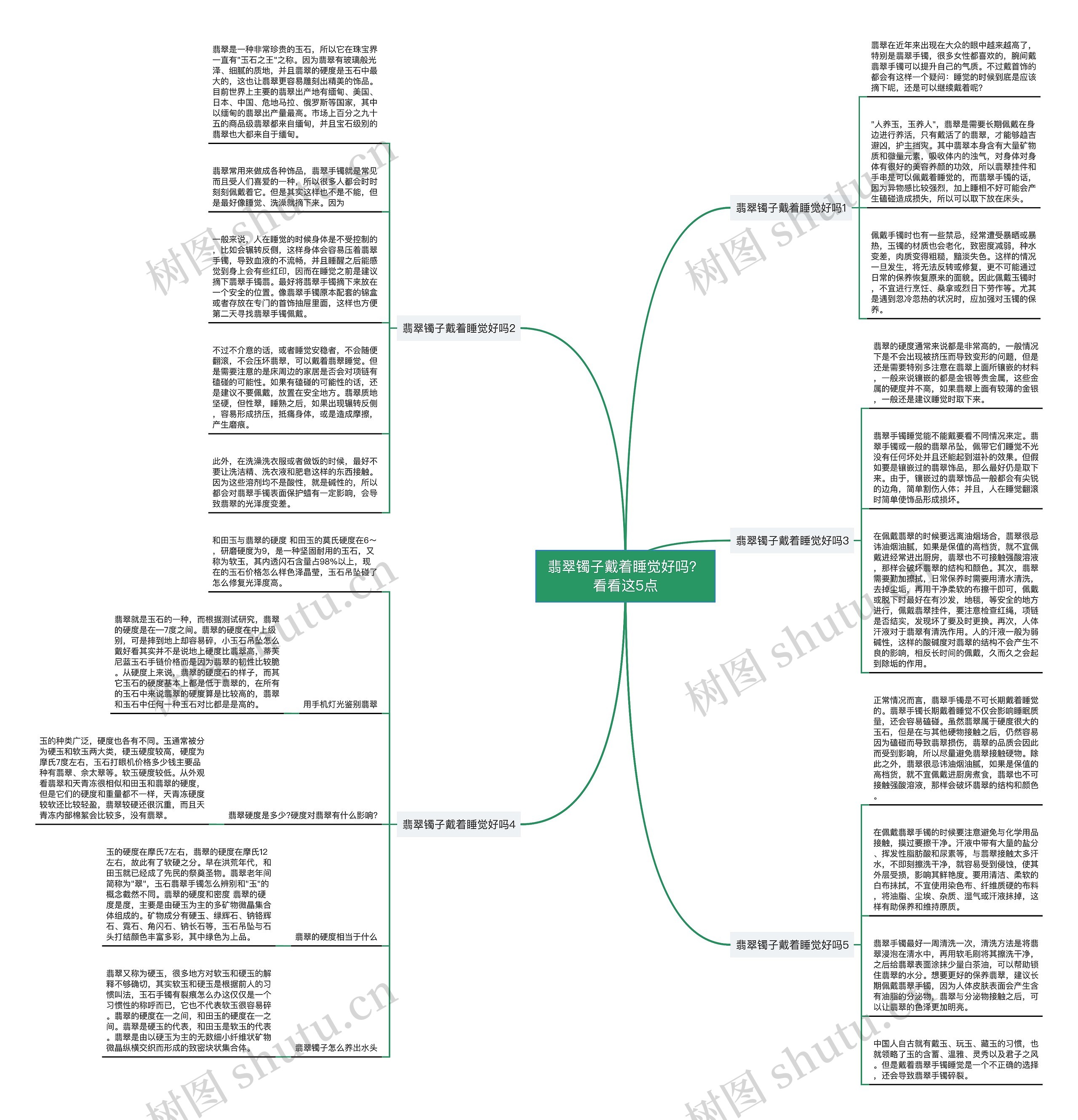 翡翠镯子戴着睡觉好吗？看看这5点思维导图