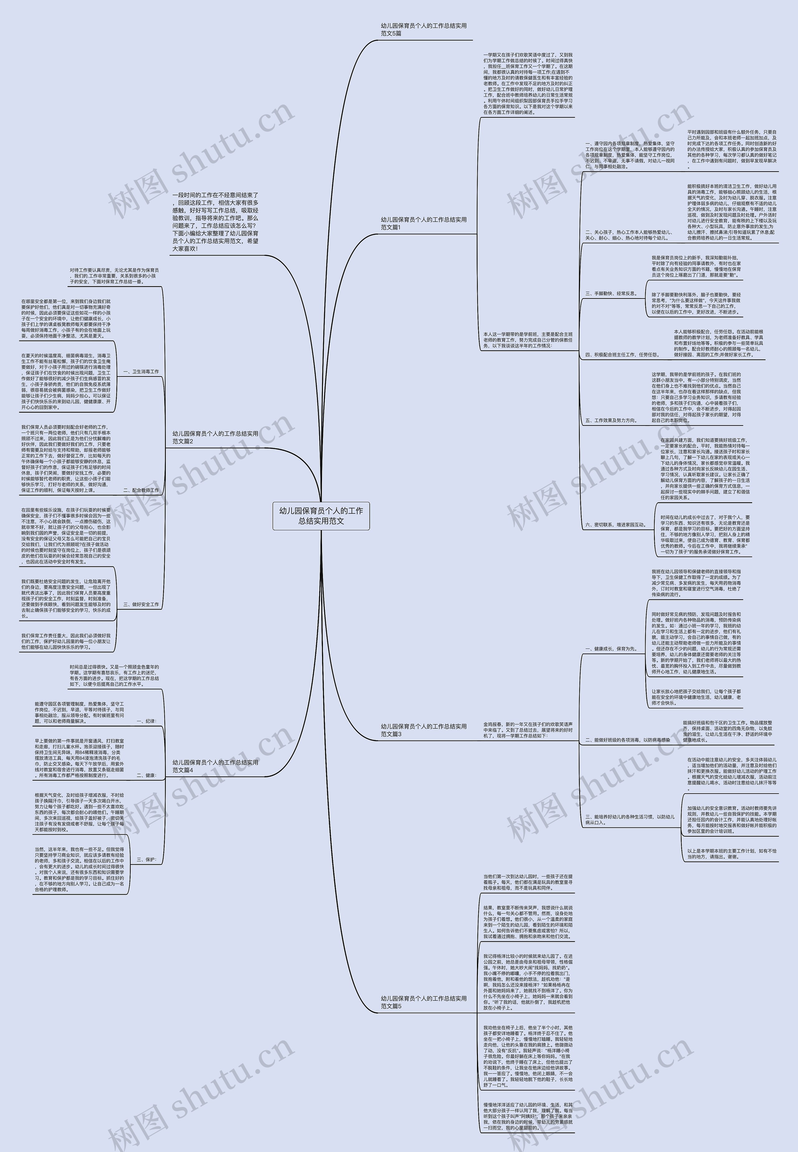 幼儿园保育员个人的工作总结实用范文思维导图