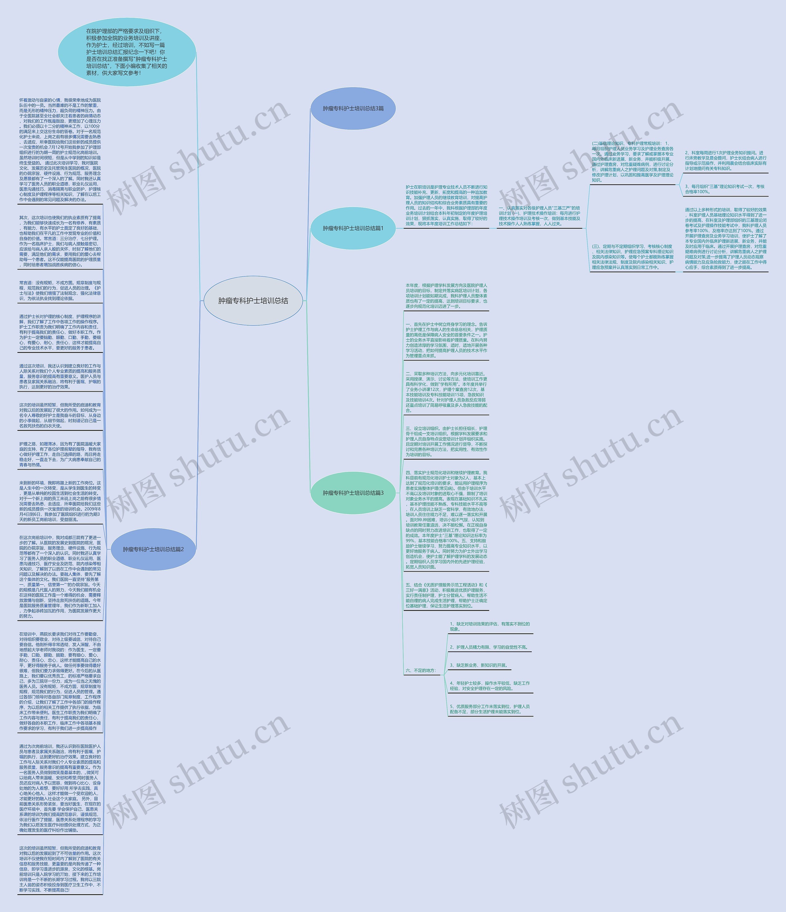 肿瘤专科护士培训总结思维导图