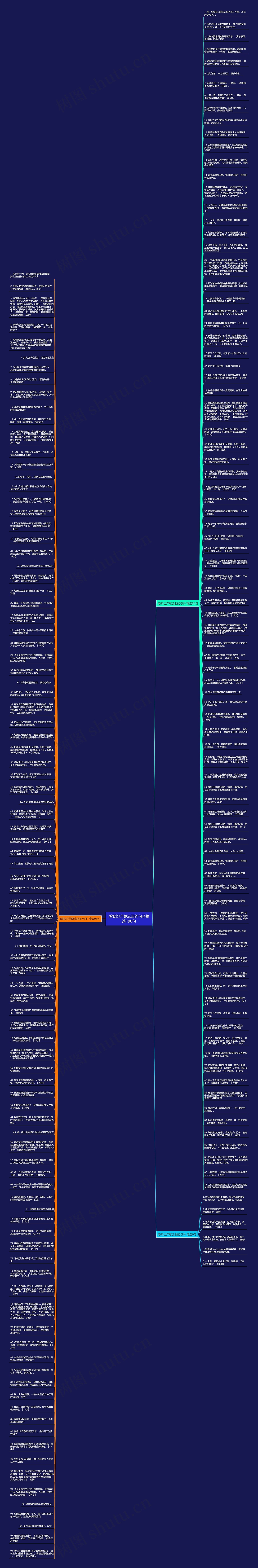 感慨切洋葱流泪的句子精选190句思维导图