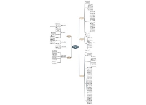 景区宣教部工作计划(精选5篇) 景区宣教部工作计划(精选5篇)