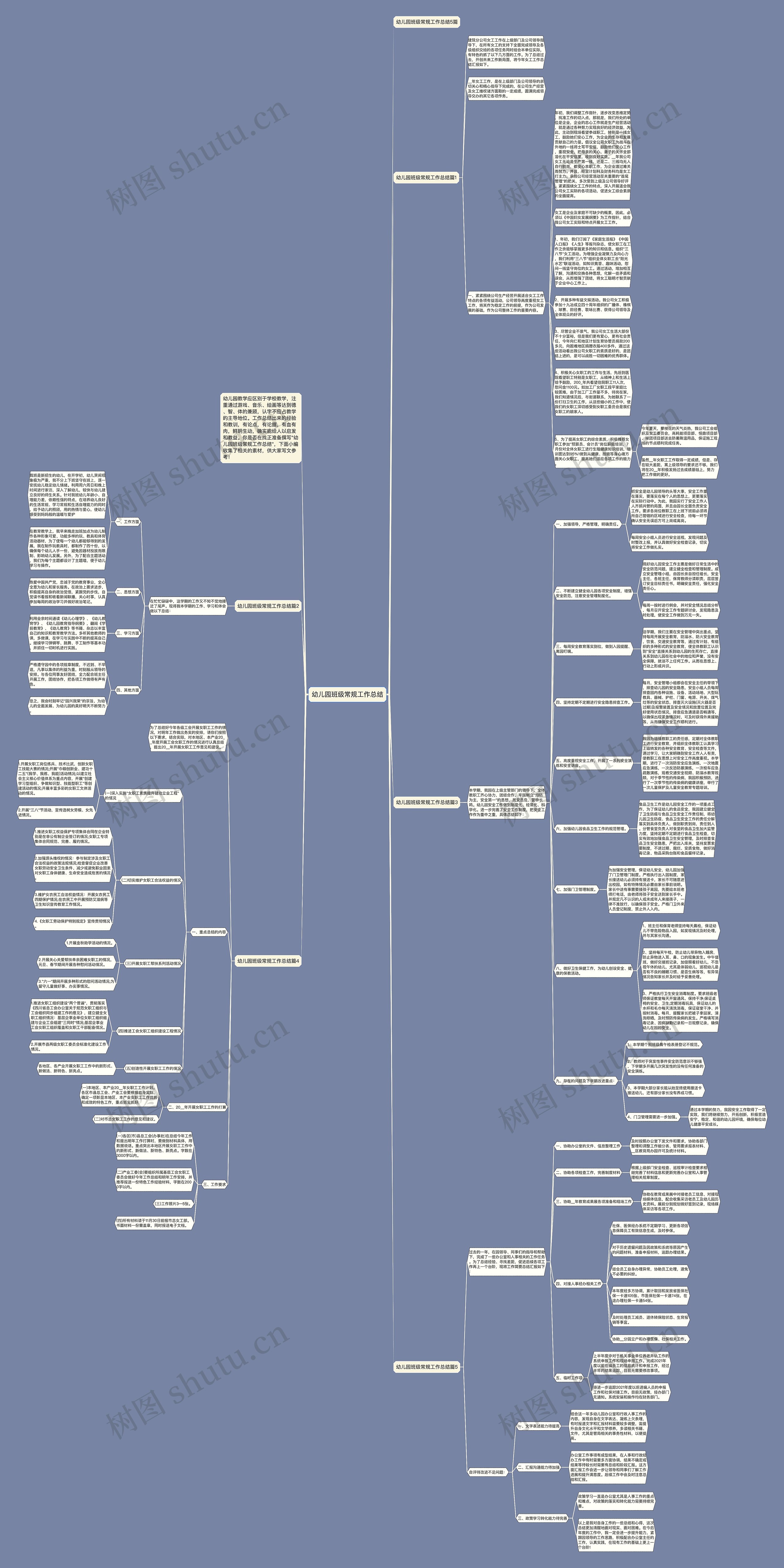 幼儿园班级常规工作总结思维导图