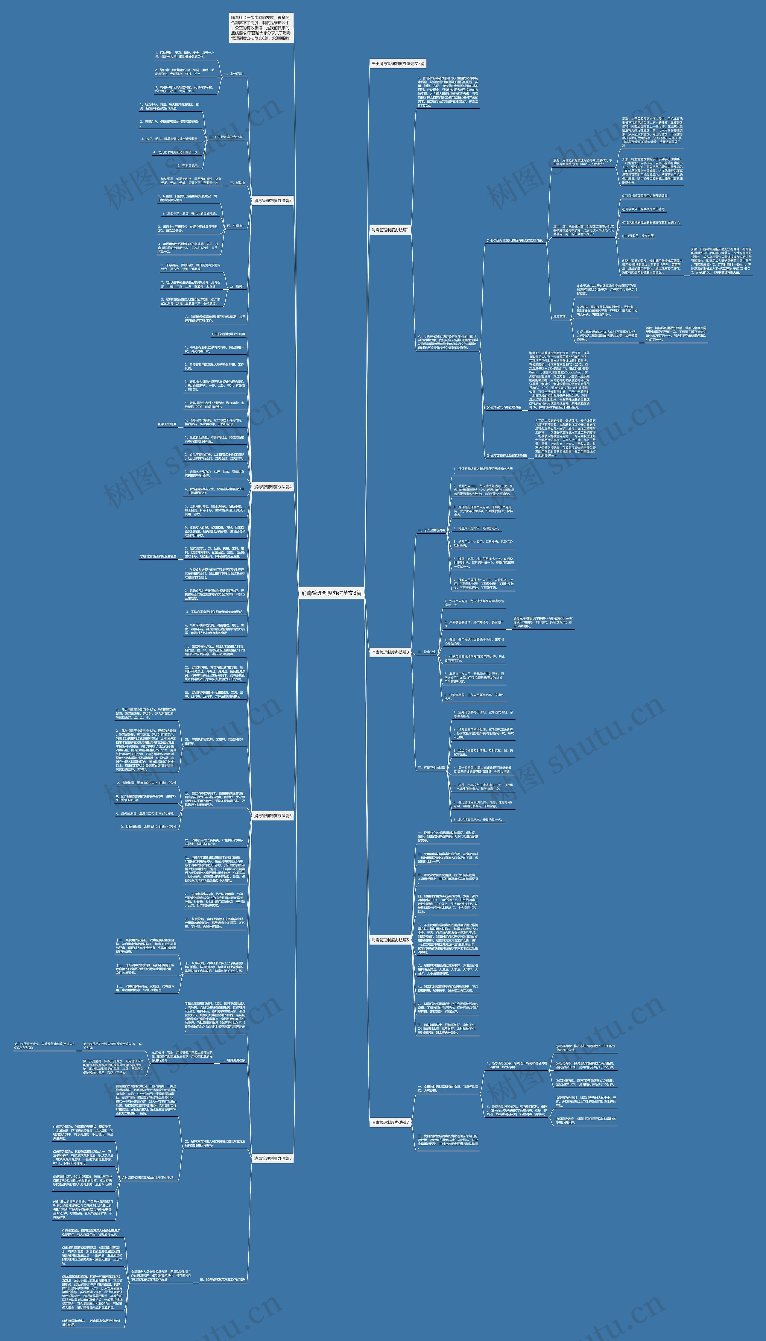 消毒管理制度办法范文8篇思维导图