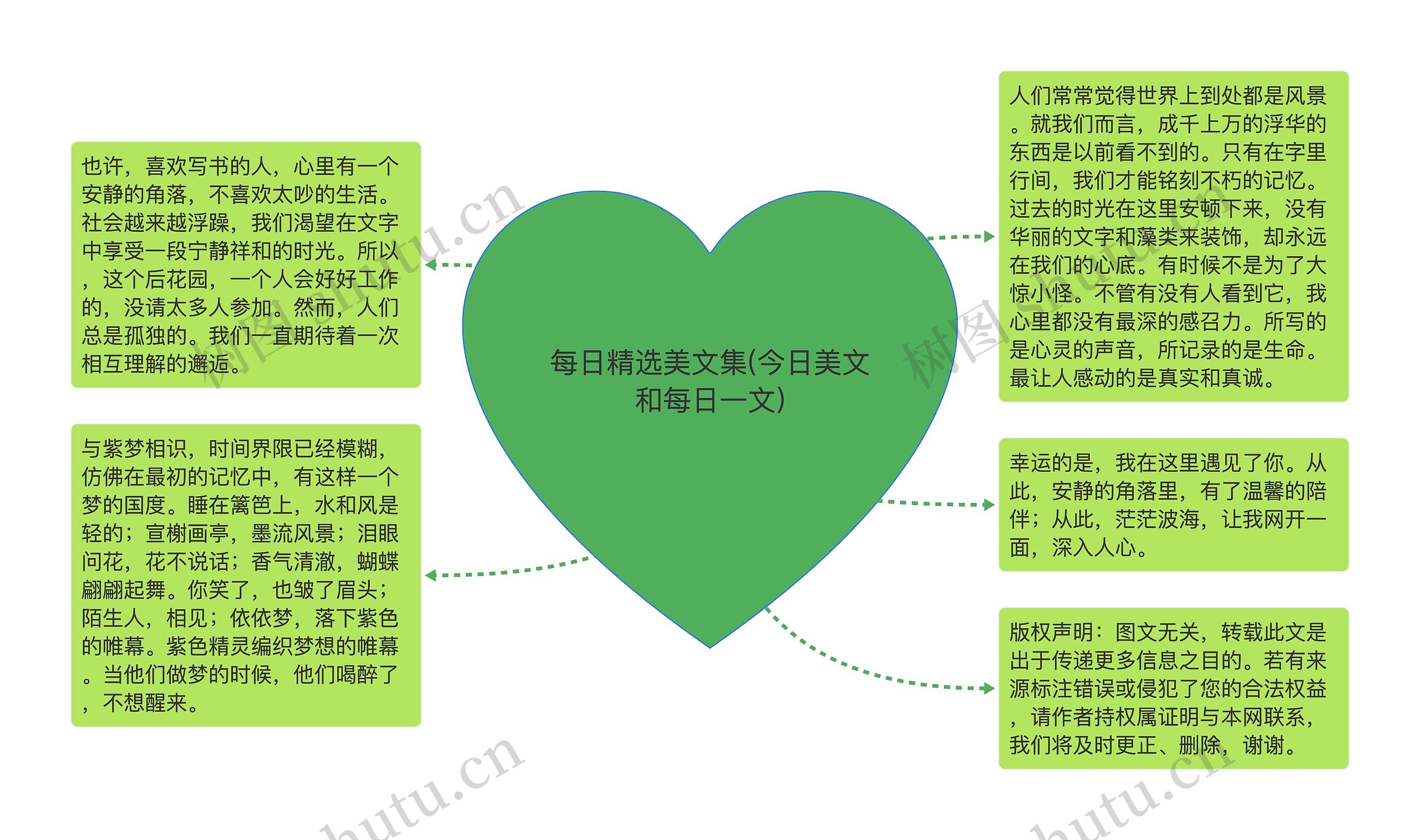 每日精选美文集(今日美文和每日一文) 每日精选美文集(今日美文和每日一文)